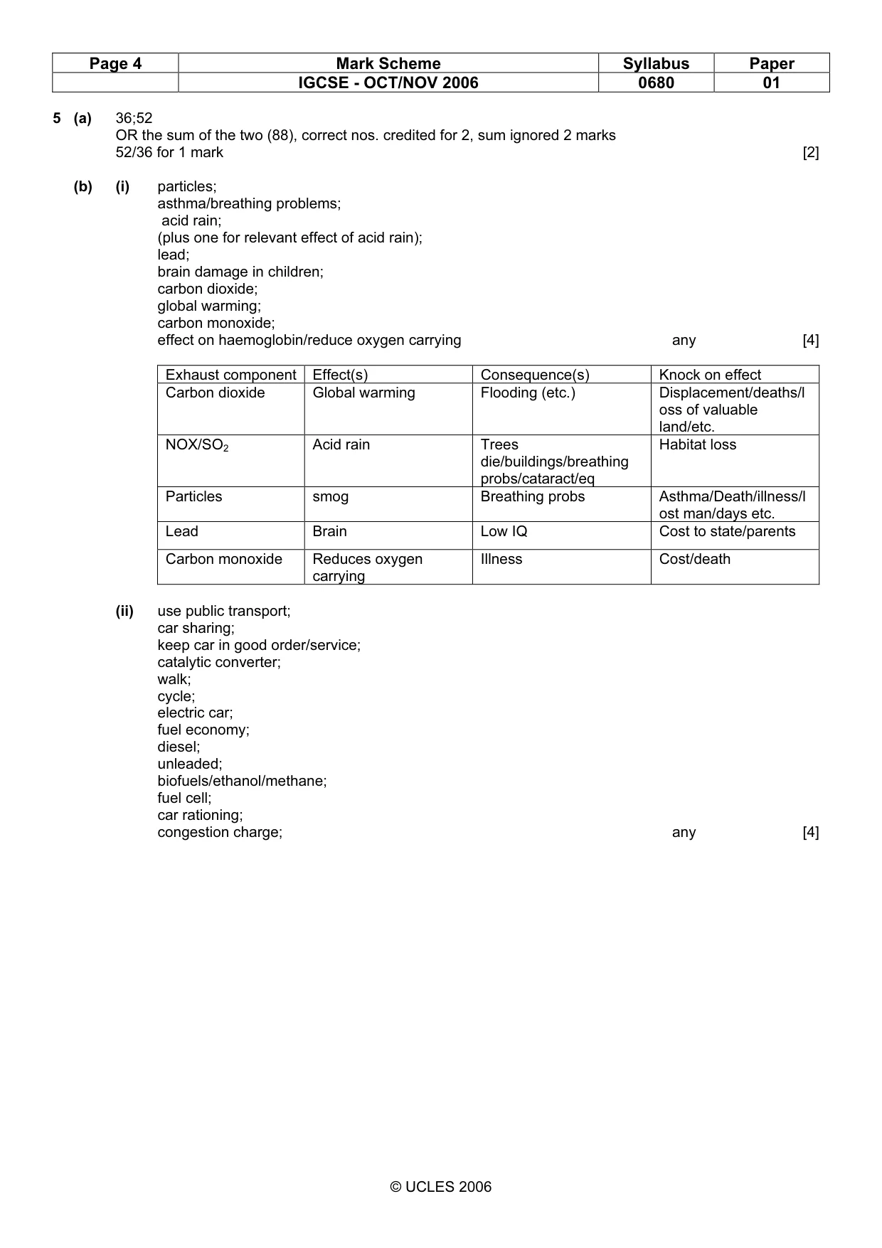 Mark scheme, page 4 of 5