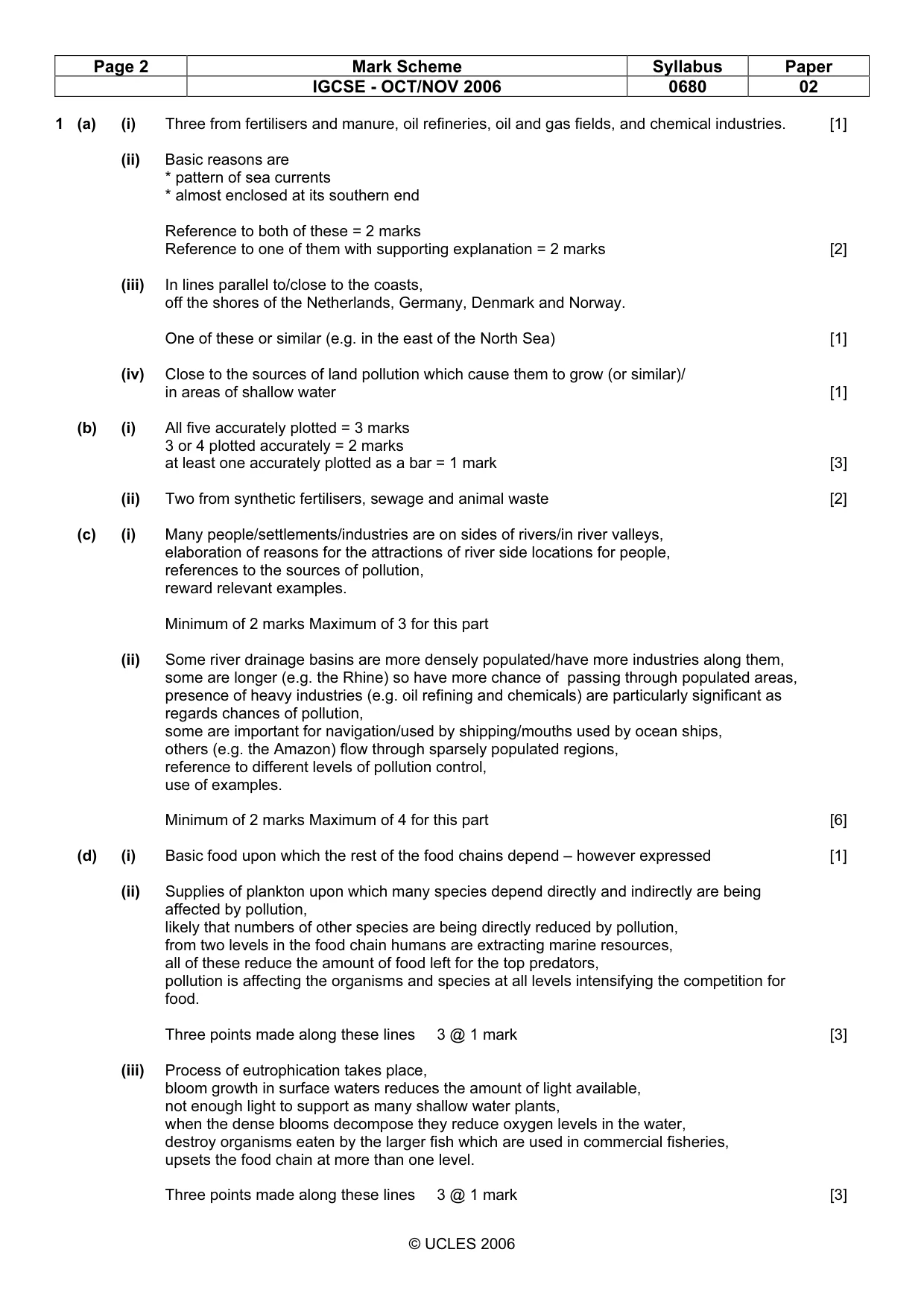 Mark scheme, page 2 of 6