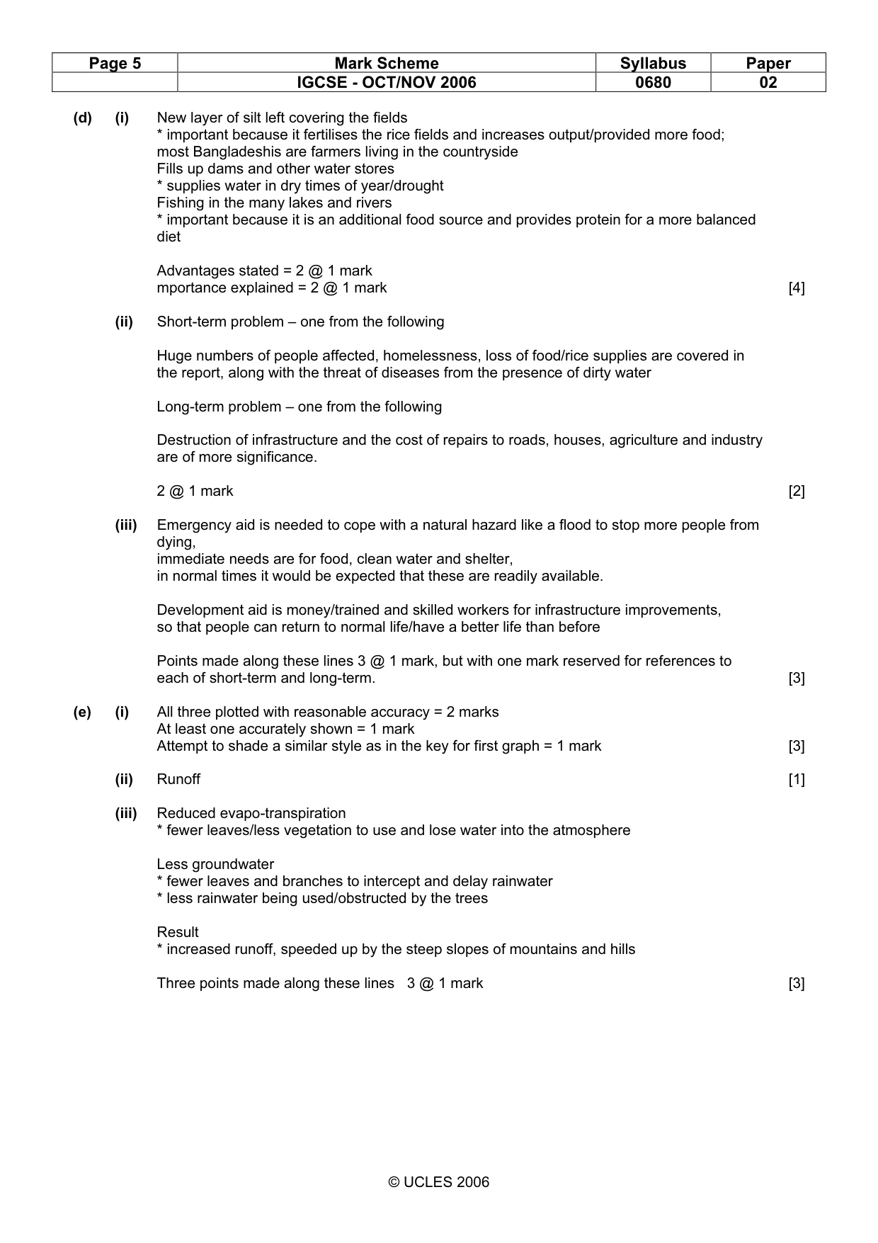 Mark scheme, page 5 of 6