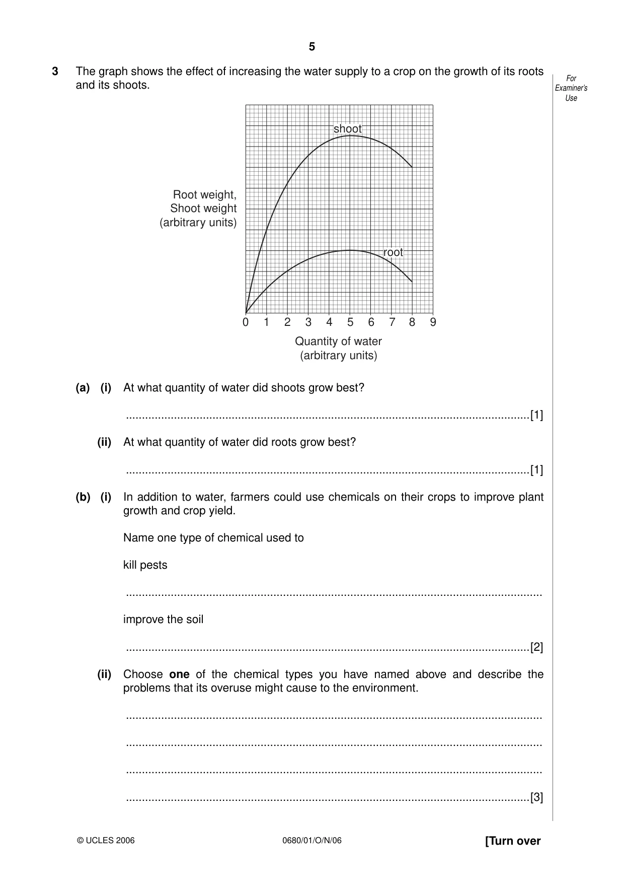 Cambridge IGCSE Environmental Management 0680 2006 Oct/Nov Paper 1 · Variant 1 question paper, page 5 of 12