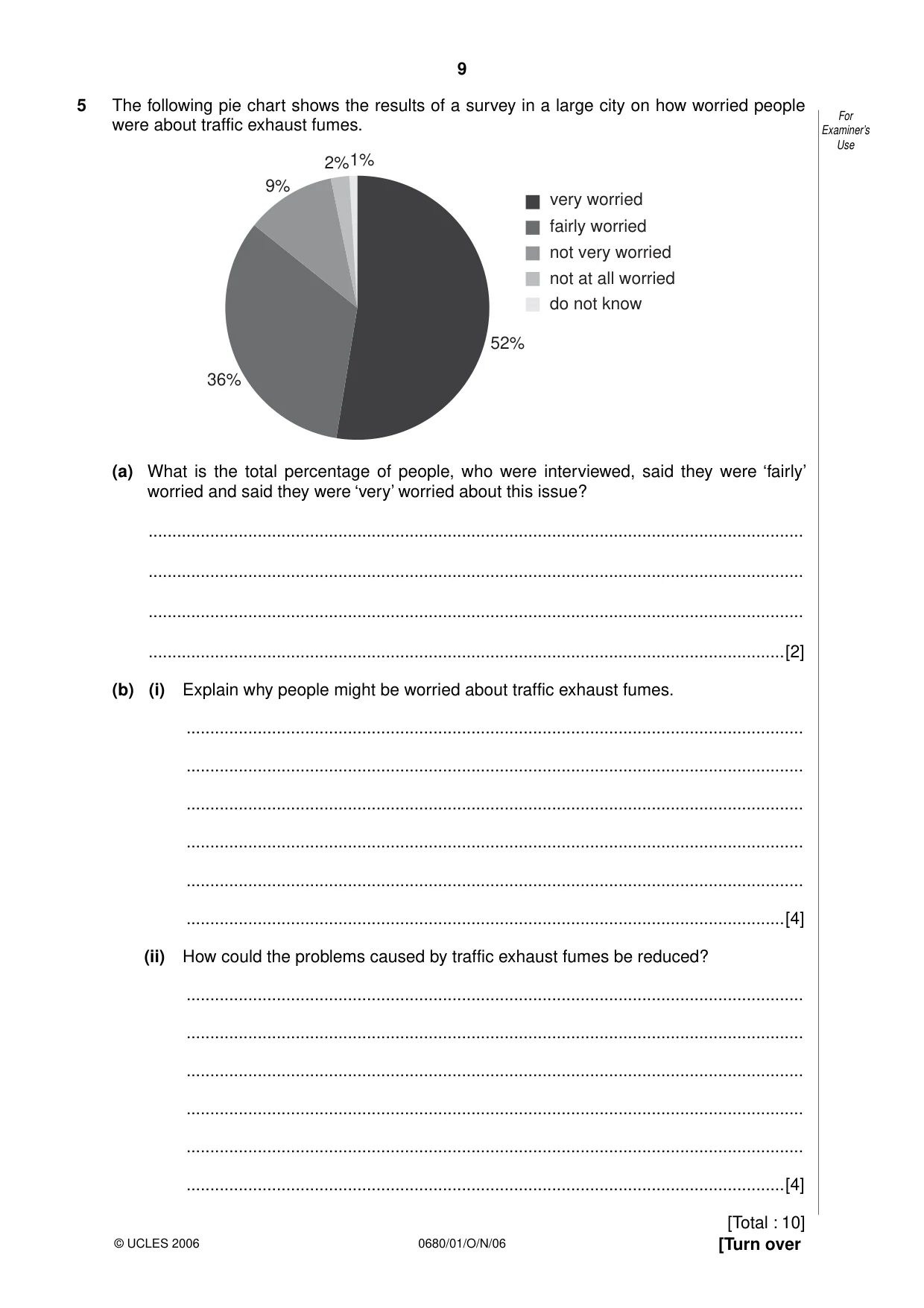 Cambridge IGCSE Environmental Management 0680 2006 Oct/Nov Paper 1 · Variant 1 question paper, page 9 of 12