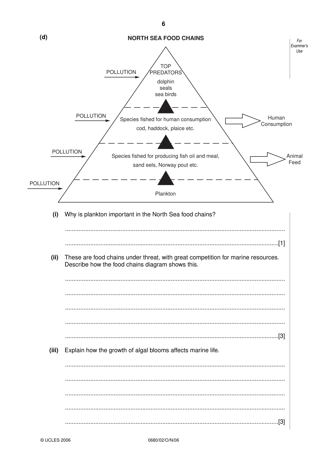 Cambridge IGCSE Environmental Management 0680 2006 Oct/Nov Paper 2 · Variant 1 question paper, page 6 of 16