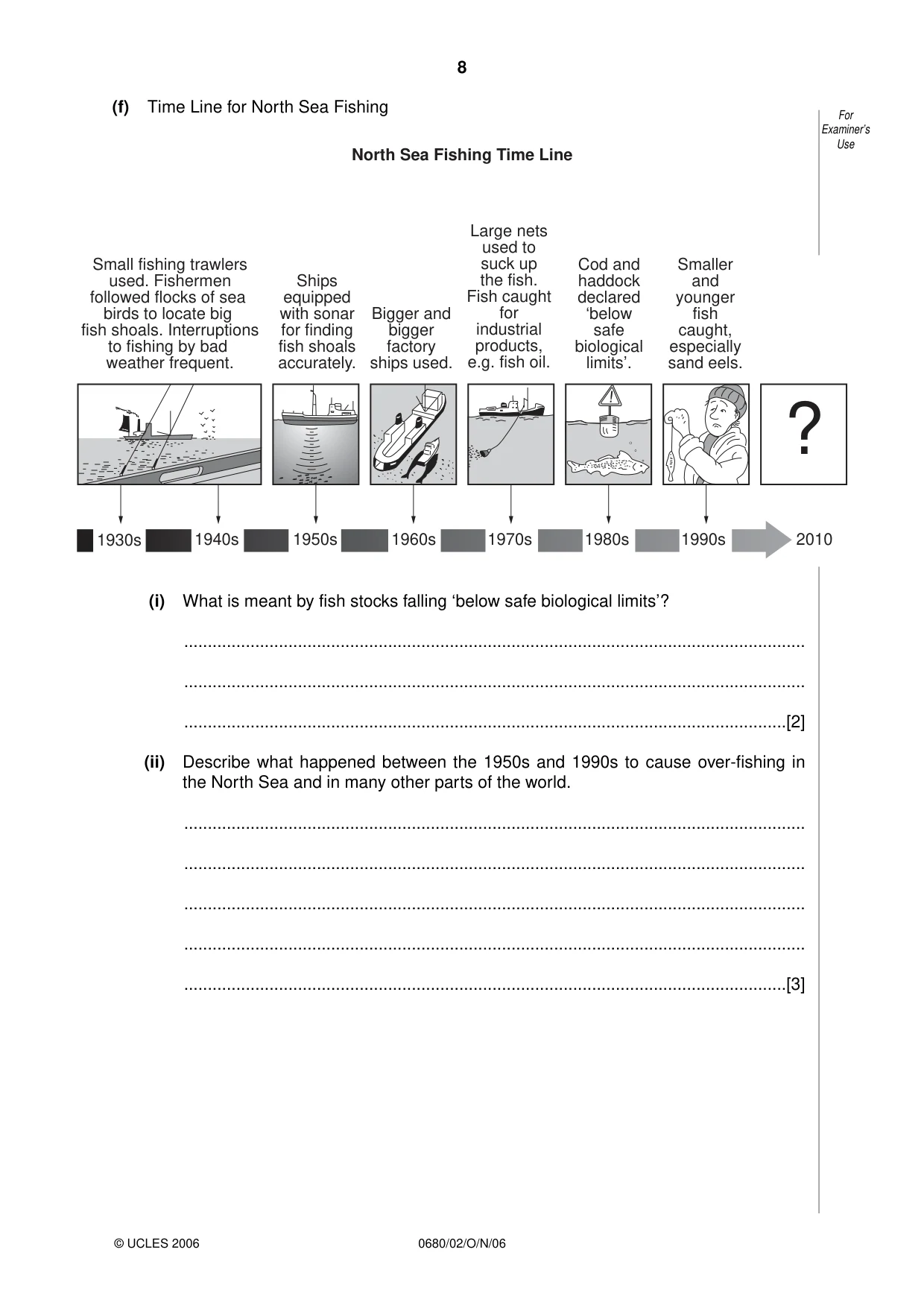 Cambridge IGCSE Environmental Management 0680 2006 Oct/Nov Paper 2 · Variant 1 question paper, page 8 of 16