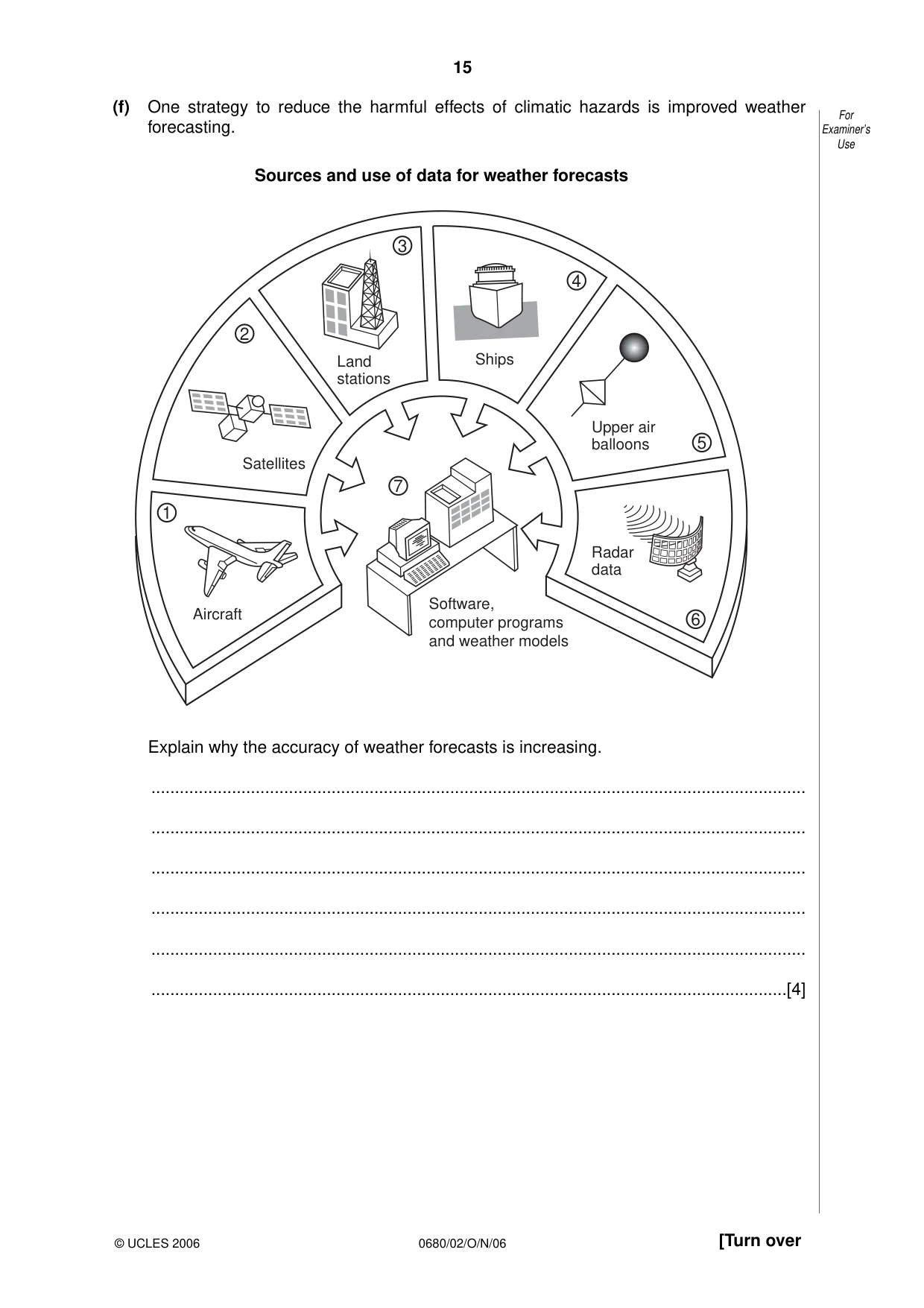 Cambridge IGCSE Environmental Management 0680 2006 Oct/Nov Paper 2 · Variant 1 question paper, page 15 of 16