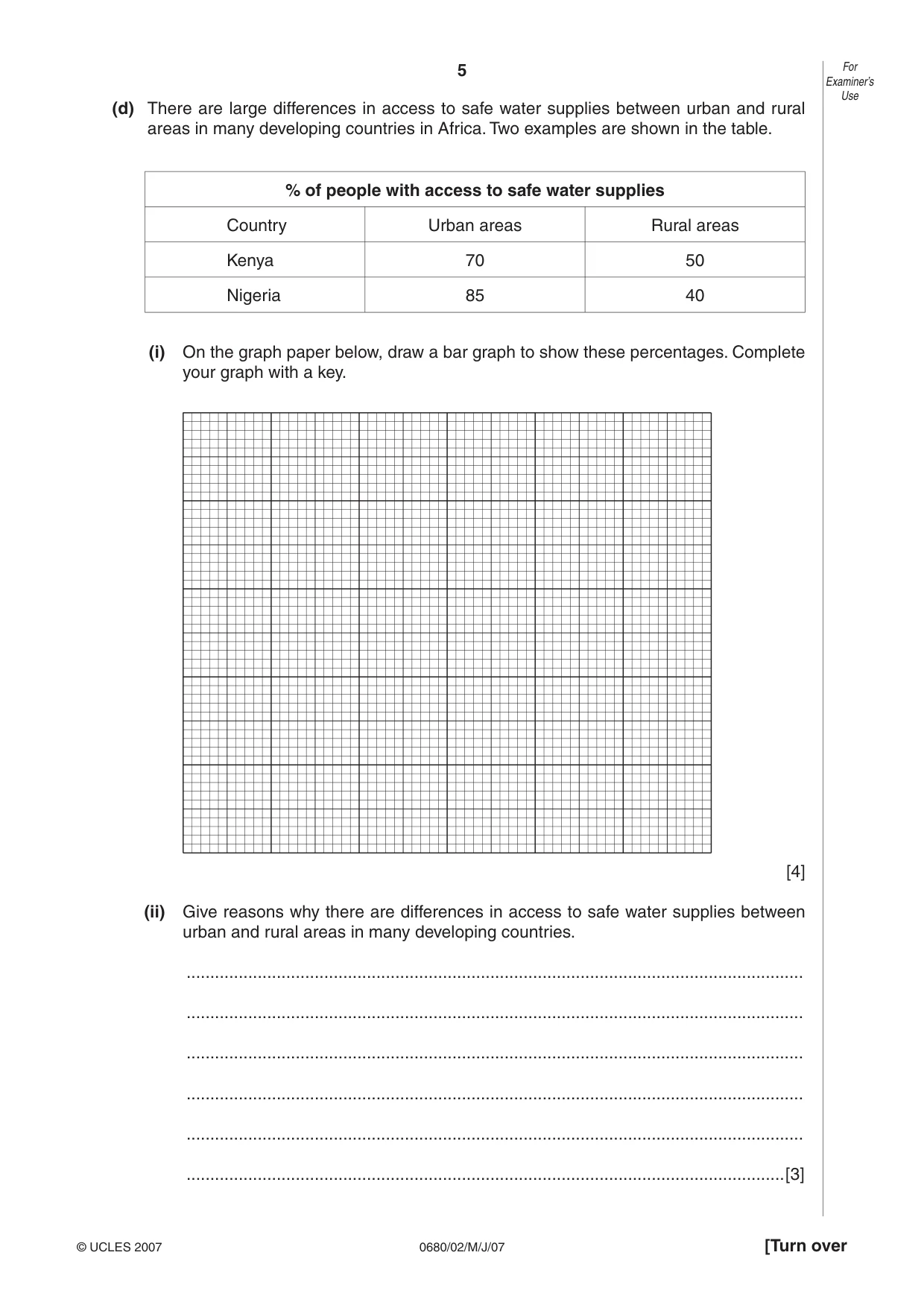 Cambridge IGCSE Environmental Management 0680 2007 May/June Paper 2 · Variant 1 question paper, page 5 of 16