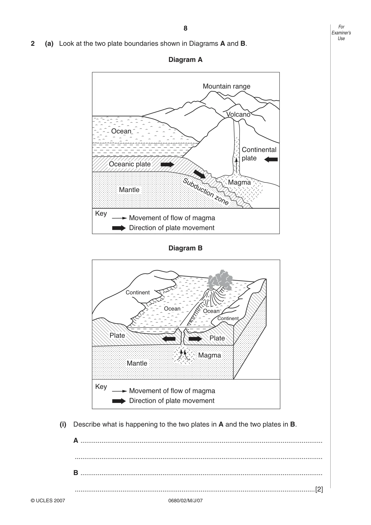 Cambridge IGCSE Environmental Management 0680 2007 May/June Paper 2 · Variant 1 question paper, page 8 of 16