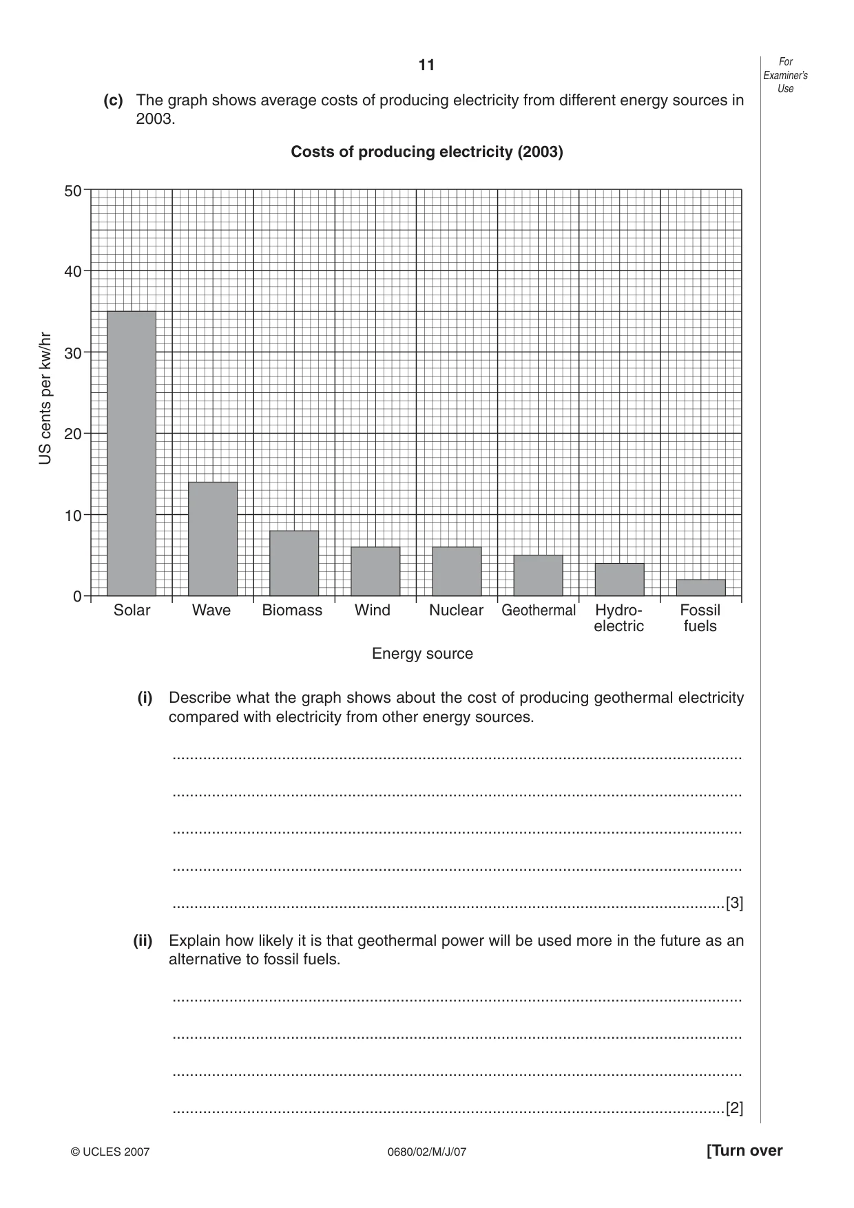Cambridge IGCSE Environmental Management 0680 2007 May/June Paper 2 · Variant 1 question paper, page 11 of 16
