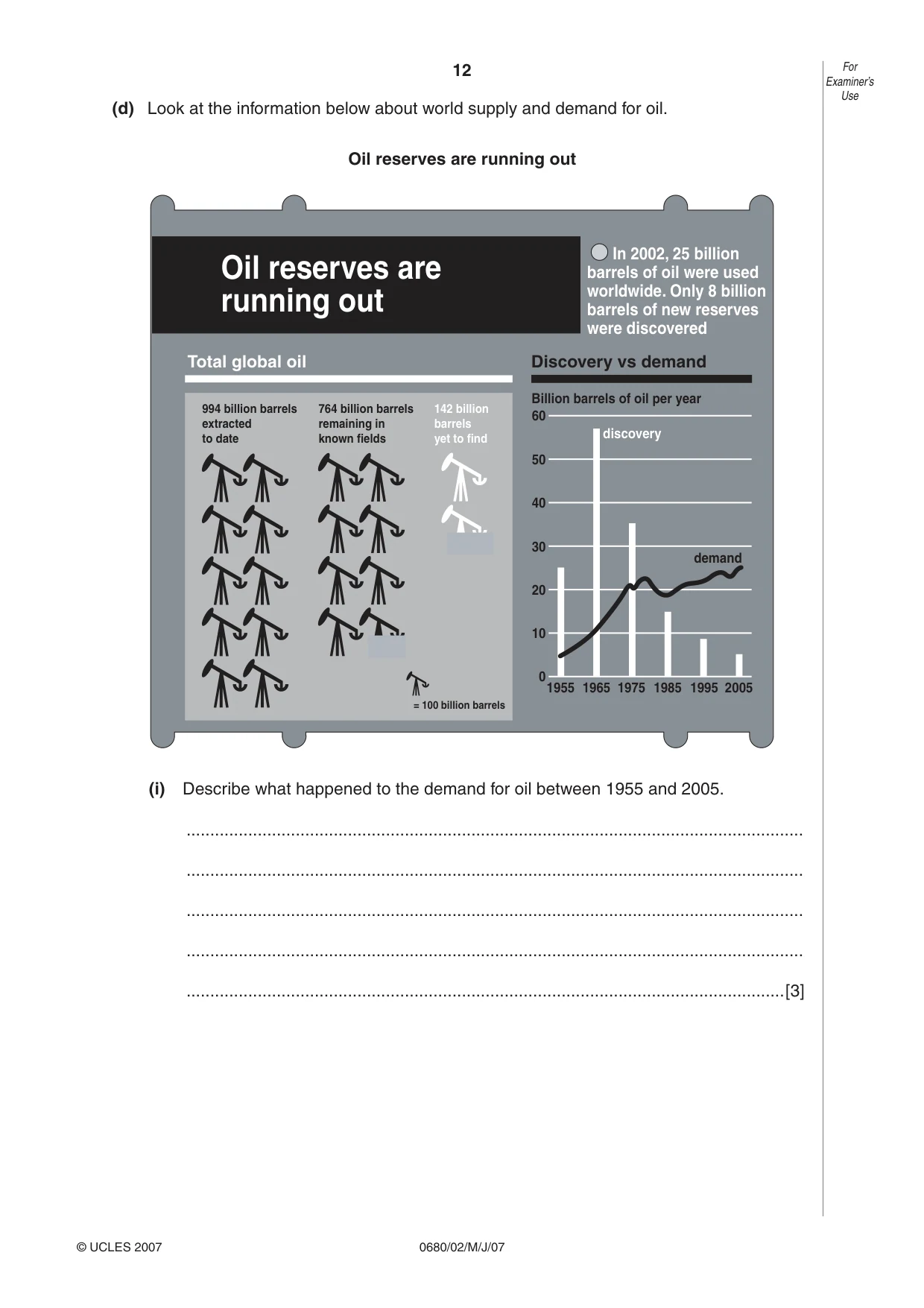 Cambridge IGCSE Environmental Management 0680 2007 May/June Paper 2 · Variant 1 question paper, page 12 of 16