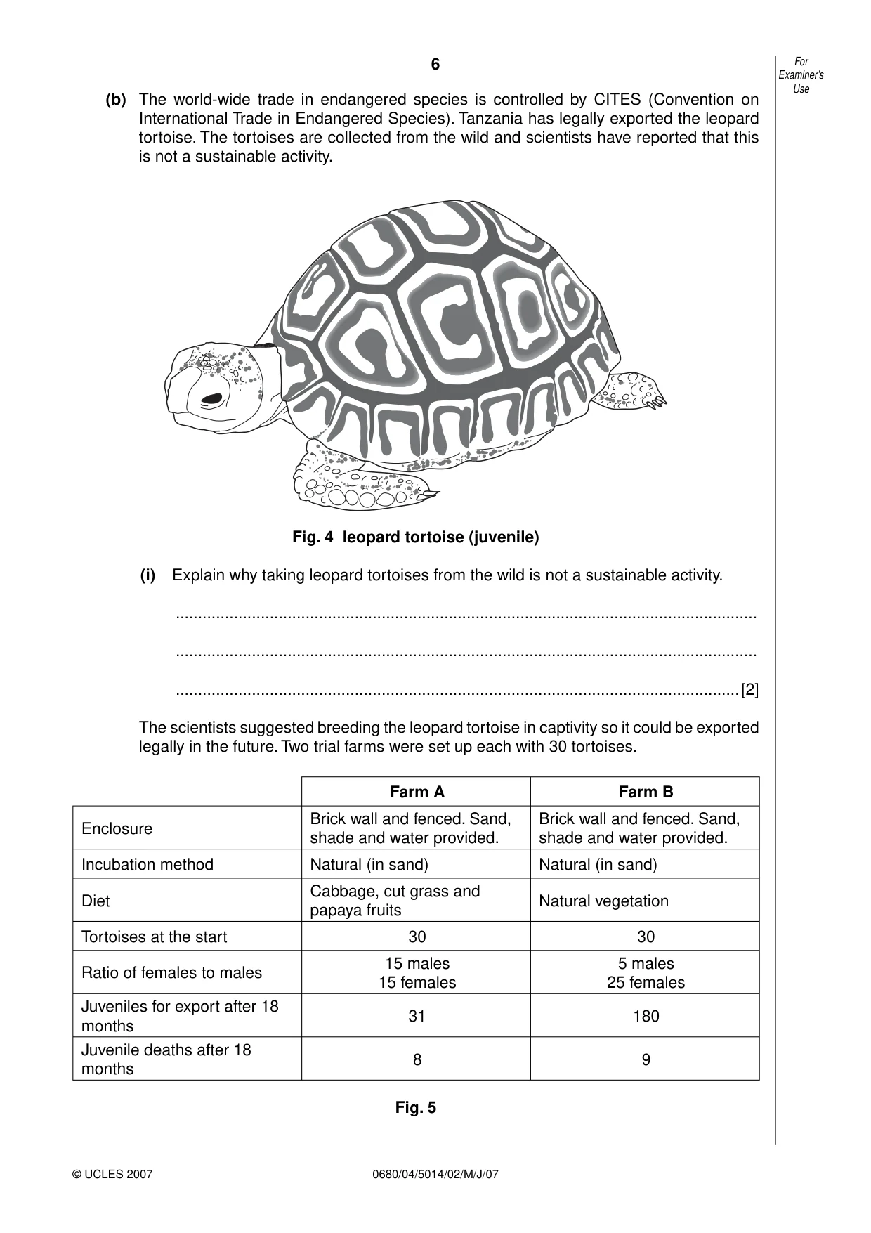 Cambridge IGCSE Environmental Management 0680 2007 May/June Paper 4 · Variant 1 question paper, page 6 of 20