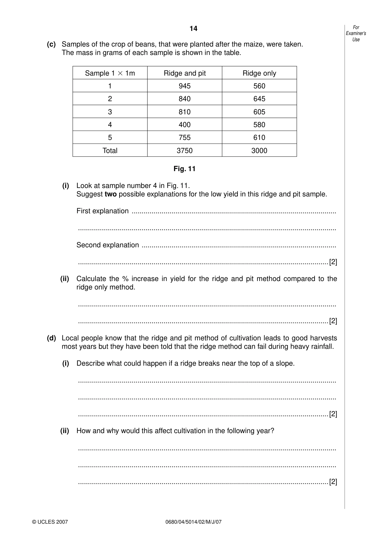 Cambridge IGCSE Environmental Management 0680 2007 May/June Paper 4 · Variant 1 question paper, page 14 of 20