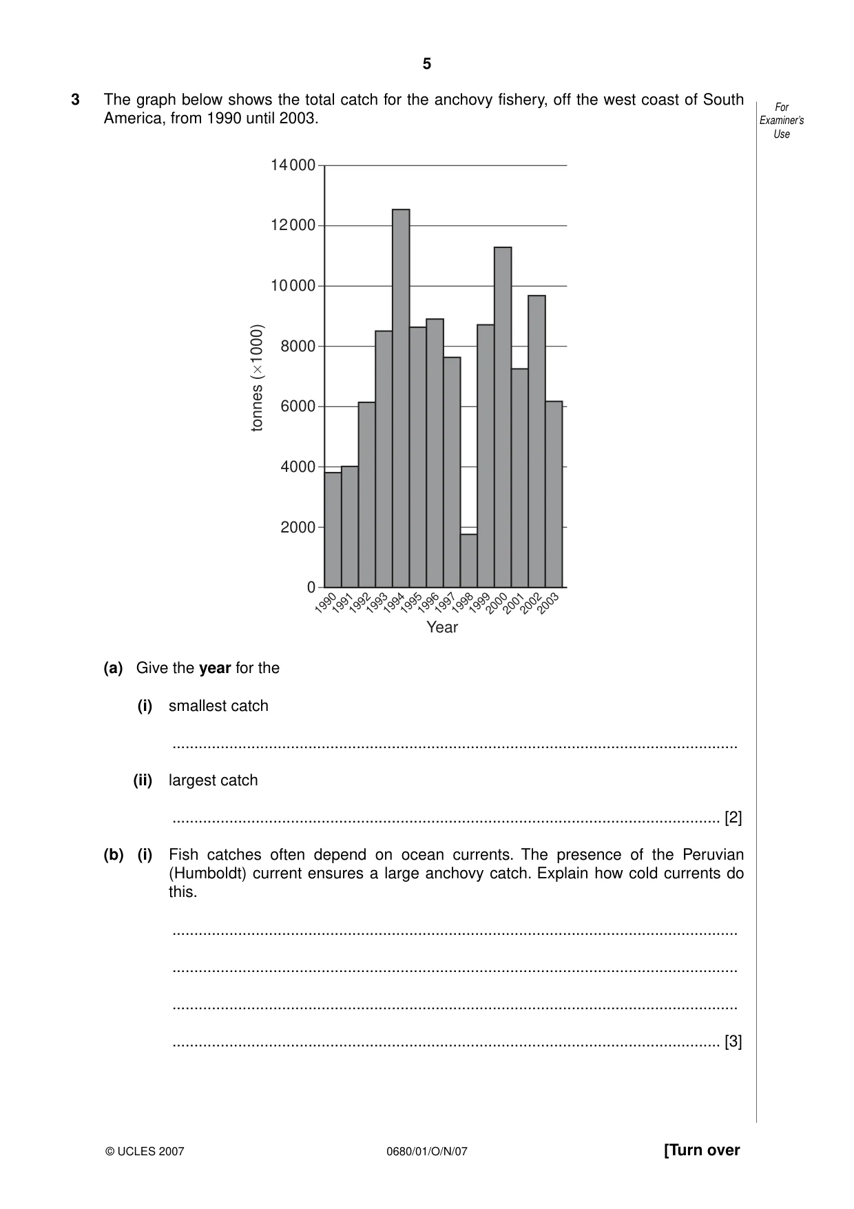 Cambridge IGCSE Environmental Management 0680 2007 Oct/Nov Paper 1 · Variant 1 question paper, page 5 of 12
