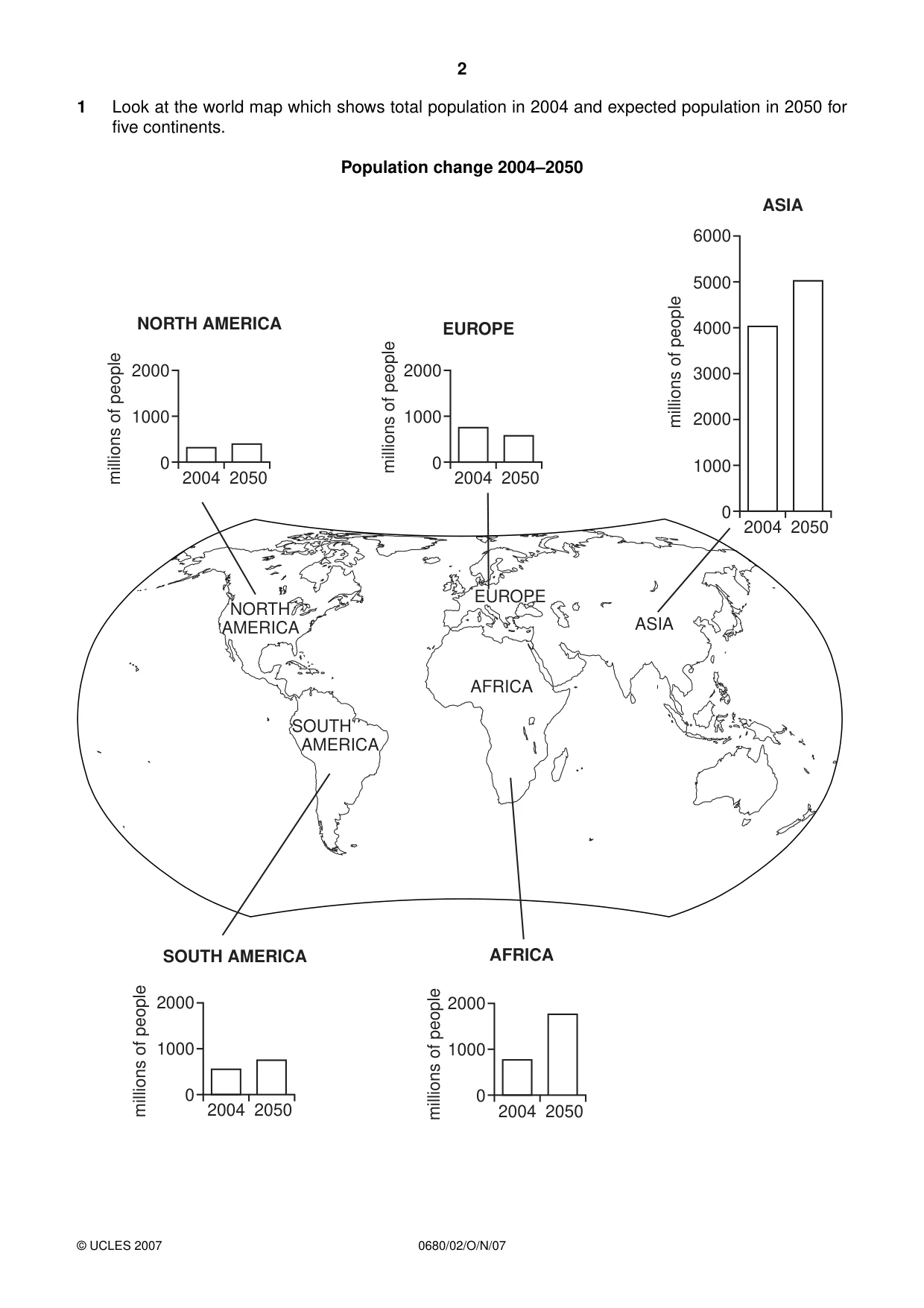 Cambridge IGCSE Environmental Management 0680 2007 Oct/Nov Paper 2 · Variant 1 question paper, page 2 of 20
