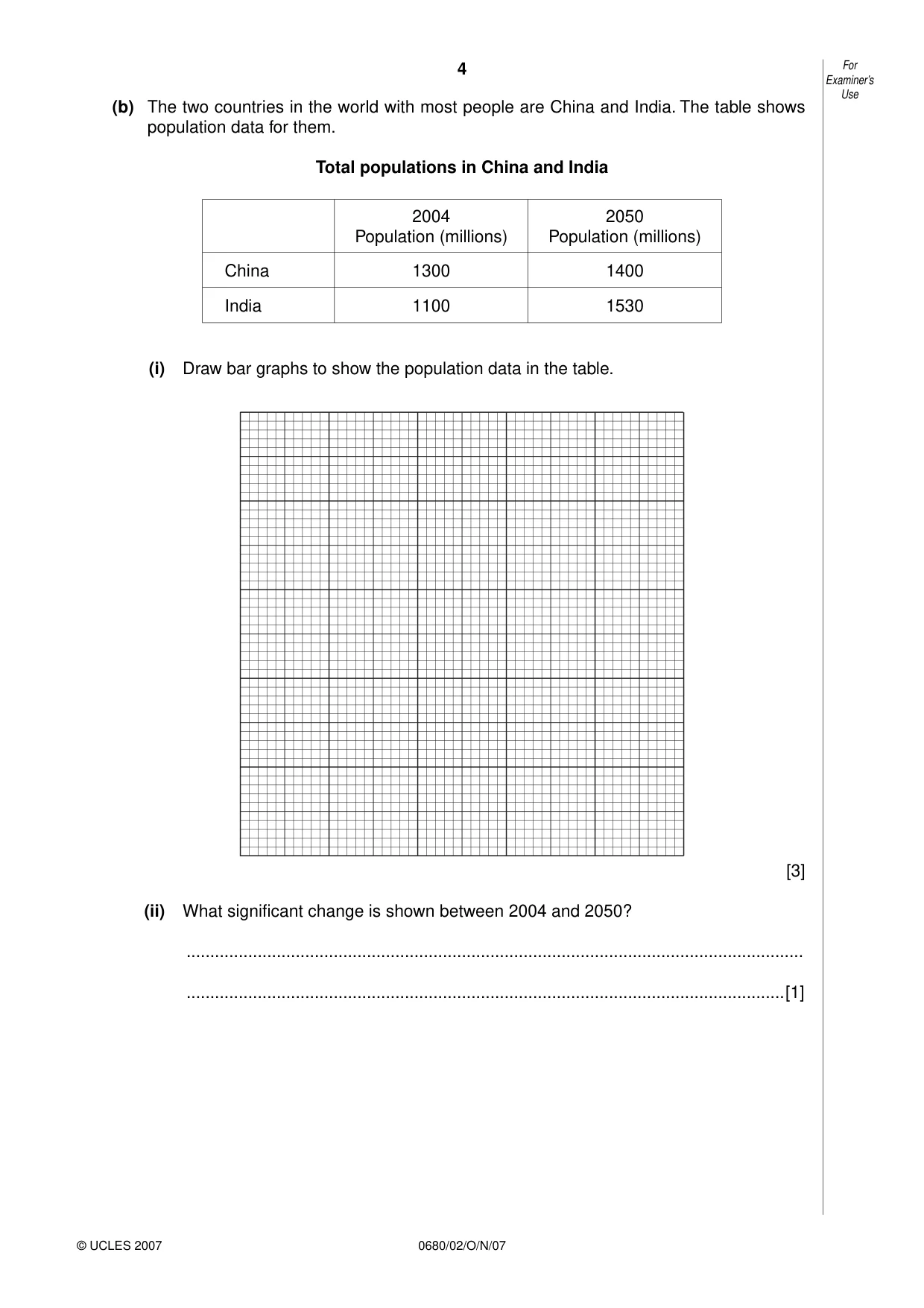 Cambridge IGCSE Environmental Management 0680 2007 Oct/Nov Paper 2 · Variant 1 question paper, page 4 of 20