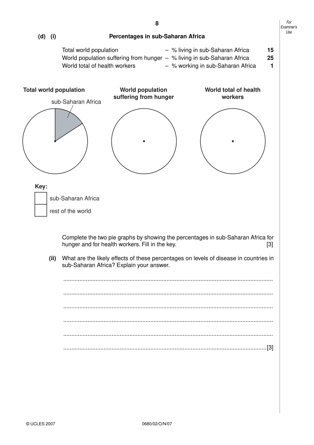 Cambridge IGCSE Environmental Management 0680 2007 Oct/Nov Paper 2 · Variant 1 question paper, page 8 of 20