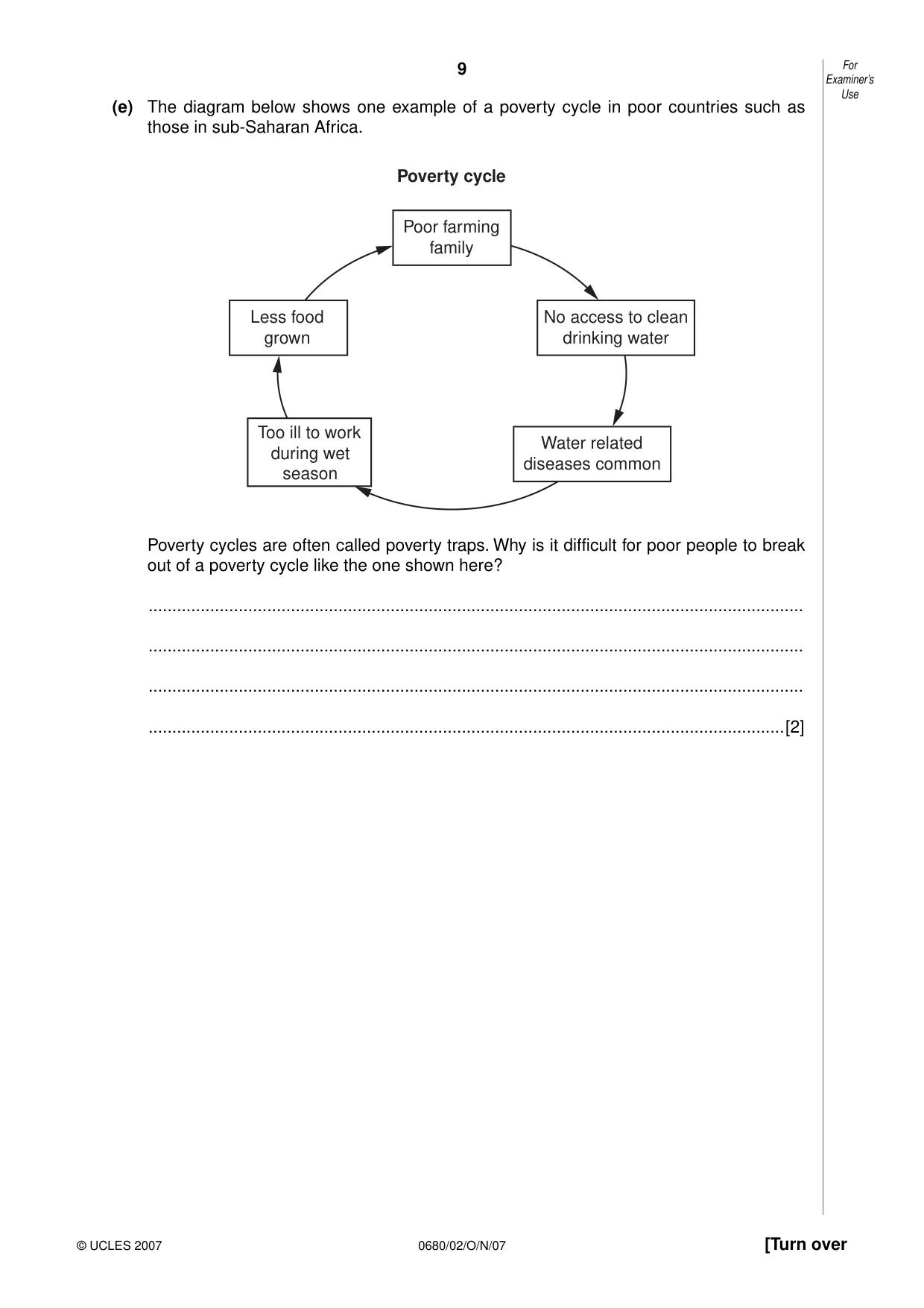 Cambridge IGCSE Environmental Management 0680 2007 Oct/Nov Paper 2 · Variant 1 question paper, page 9 of 20