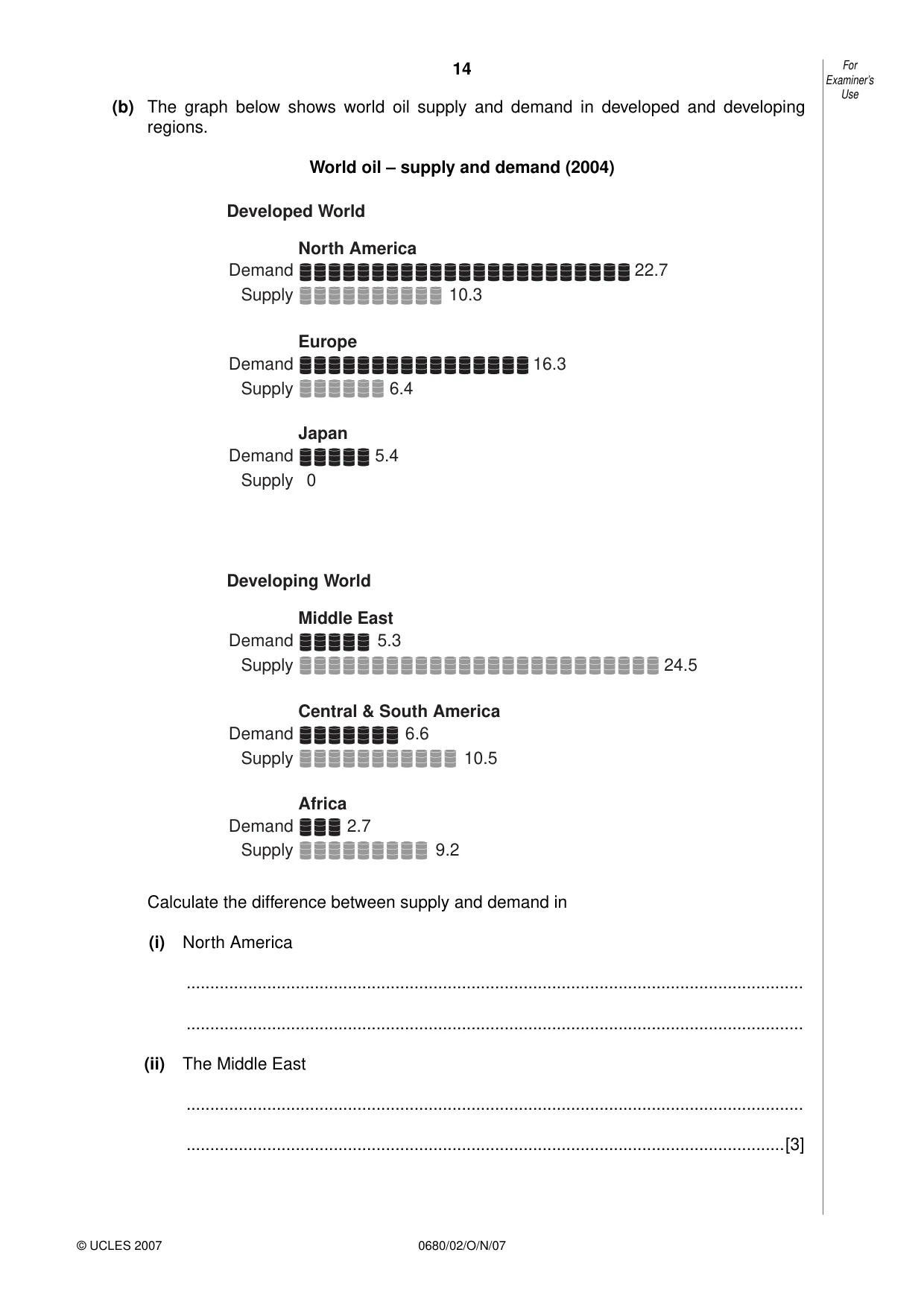 Cambridge IGCSE Environmental Management 0680 2007 Oct/Nov Paper 2 · Variant 1 question paper, page 14 of 20