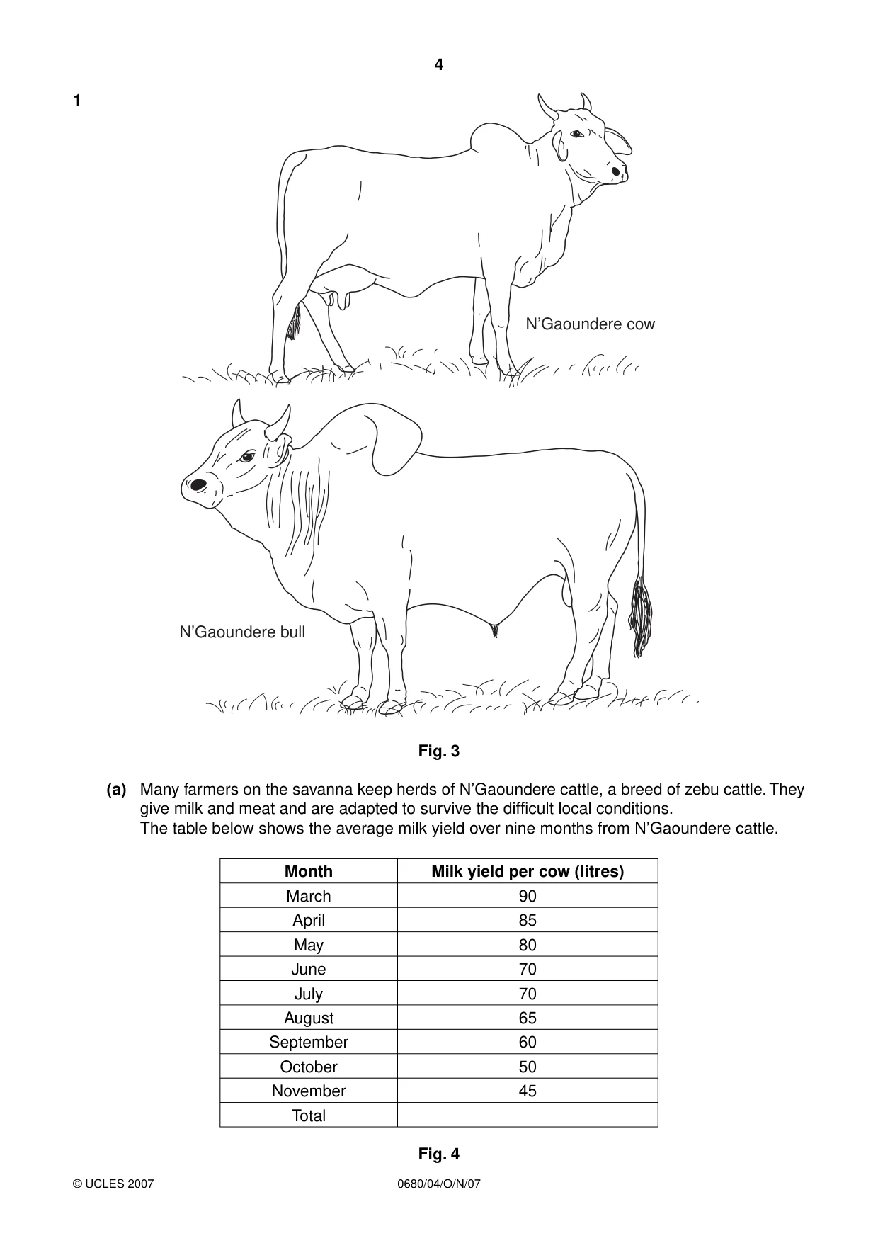 Cambridge IGCSE Environmental Management 0680 2007 Oct/Nov Paper 4 · Variant 1 question paper, page 4 of 20