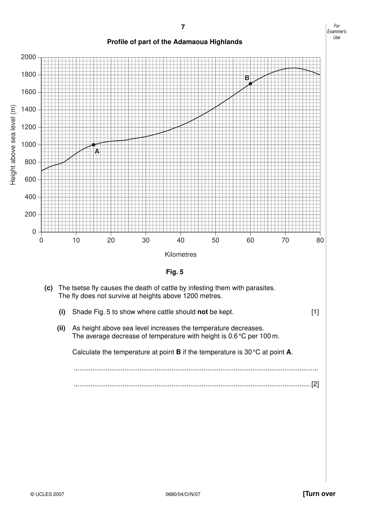 Cambridge IGCSE Environmental Management 0680 2007 Oct/Nov Paper 4 · Variant 1 question paper, page 7 of 20