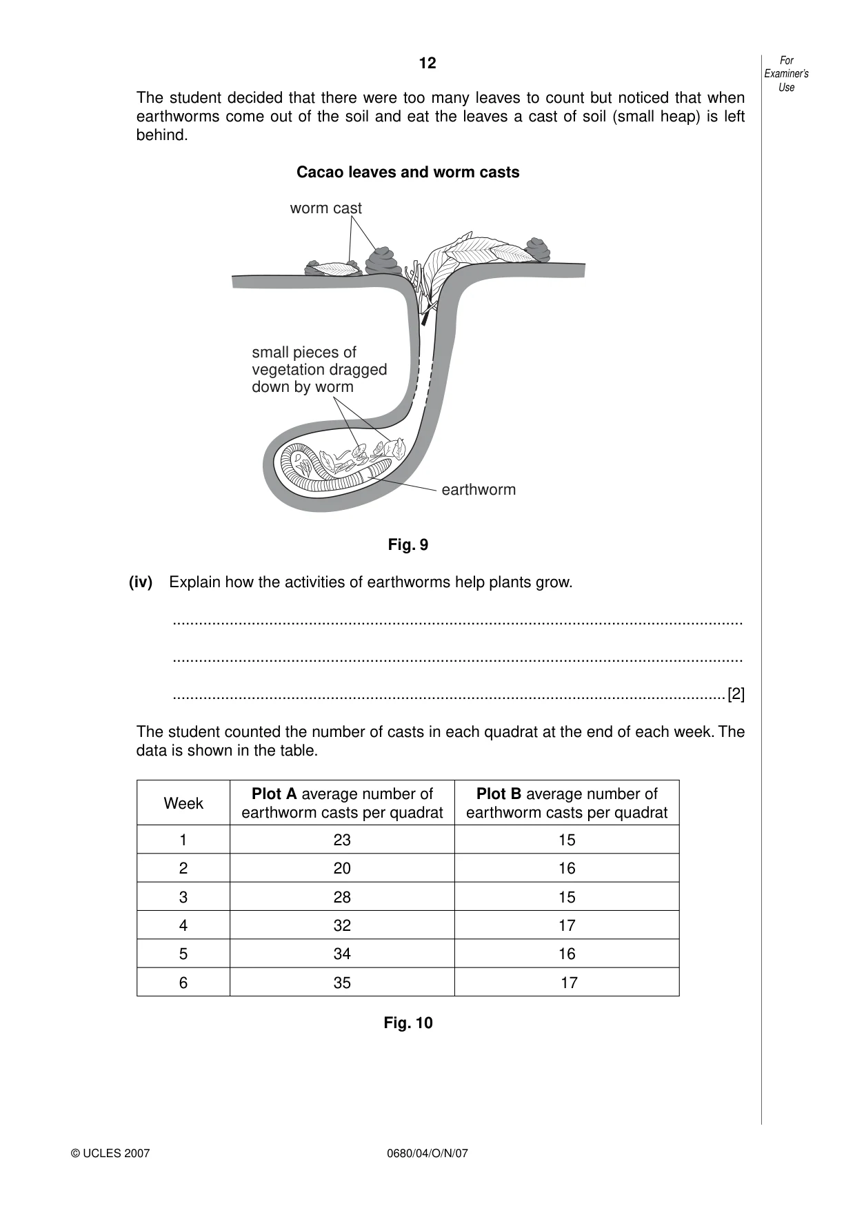 Cambridge IGCSE Environmental Management 0680 2007 Oct/Nov Paper 4 · Variant 1 question paper, page 12 of 20