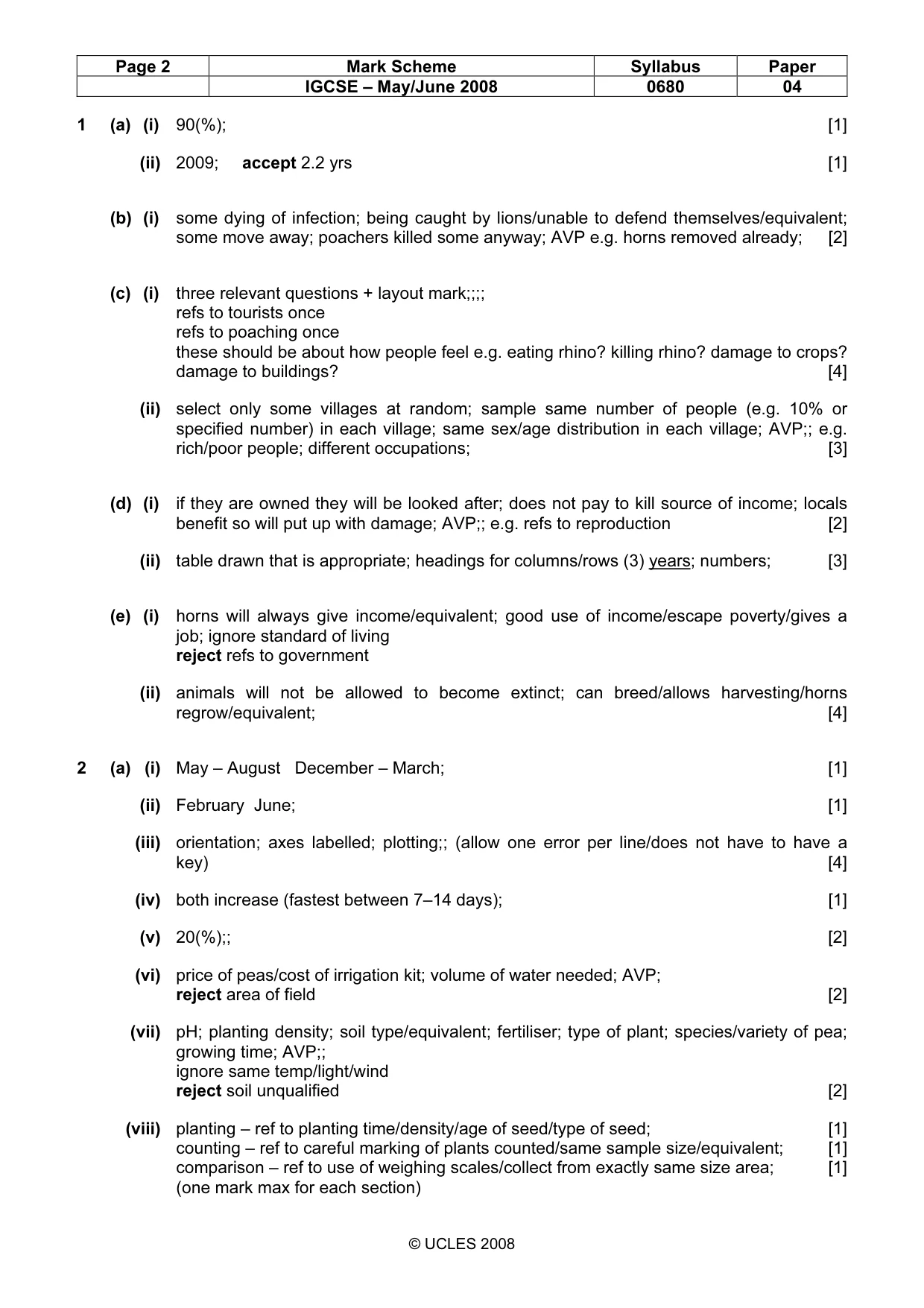 Mark scheme, page 2 of 3
