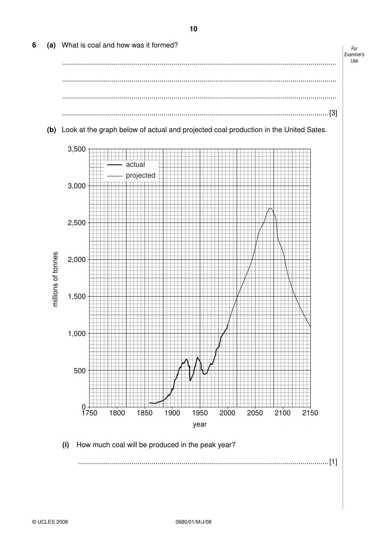 Cambridge IGCSE Environmental Management 0680 2008 May/June Paper 1 · Variant 1 question paper, page 10 of 12