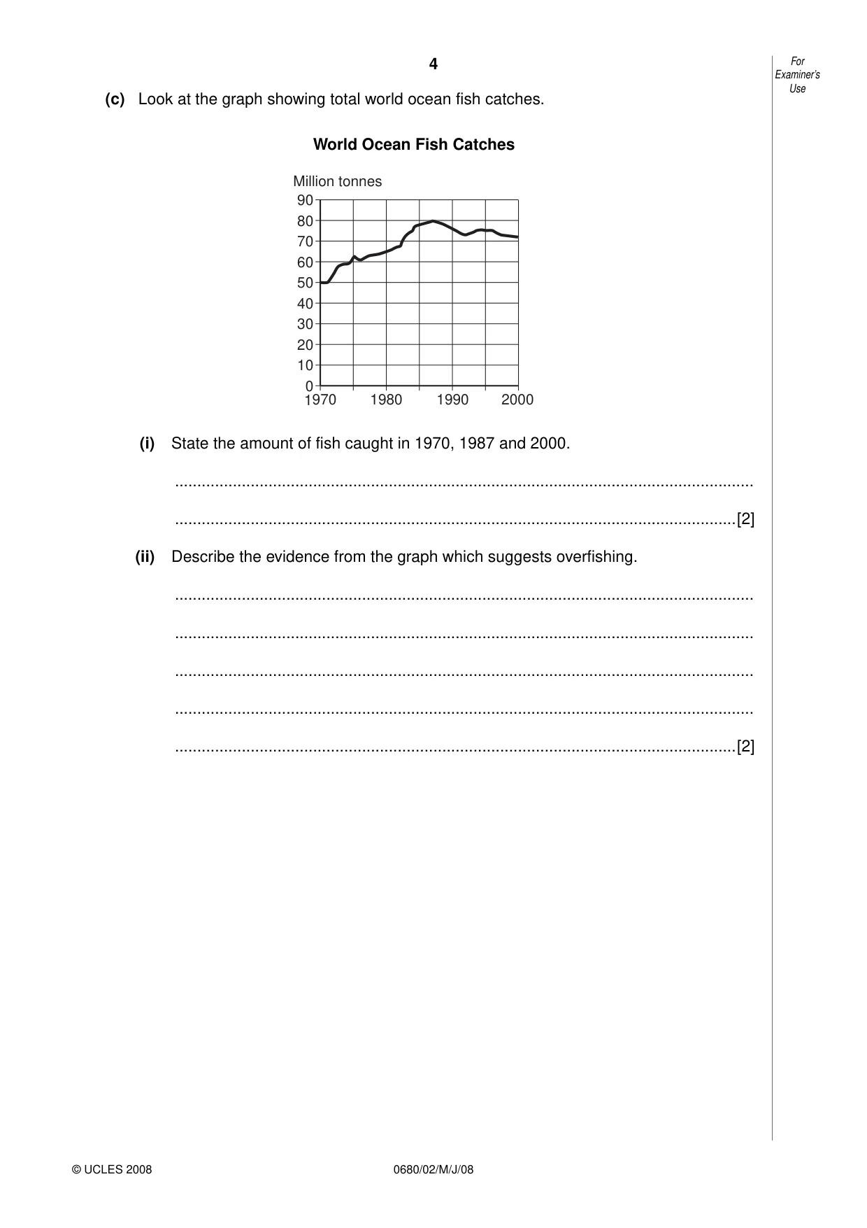 Cambridge IGCSE Environmental Management 0680 2008 May/June Paper 2 · Variant 1 question paper, page 4 of 20