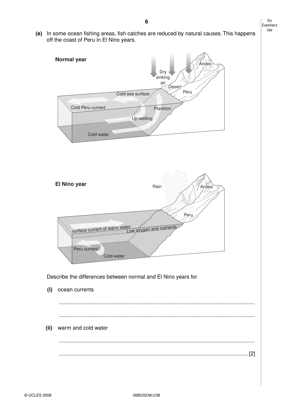 Cambridge IGCSE Environmental Management 0680 2008 May/June Paper 2 · Variant 1 question paper, page 6 of 20