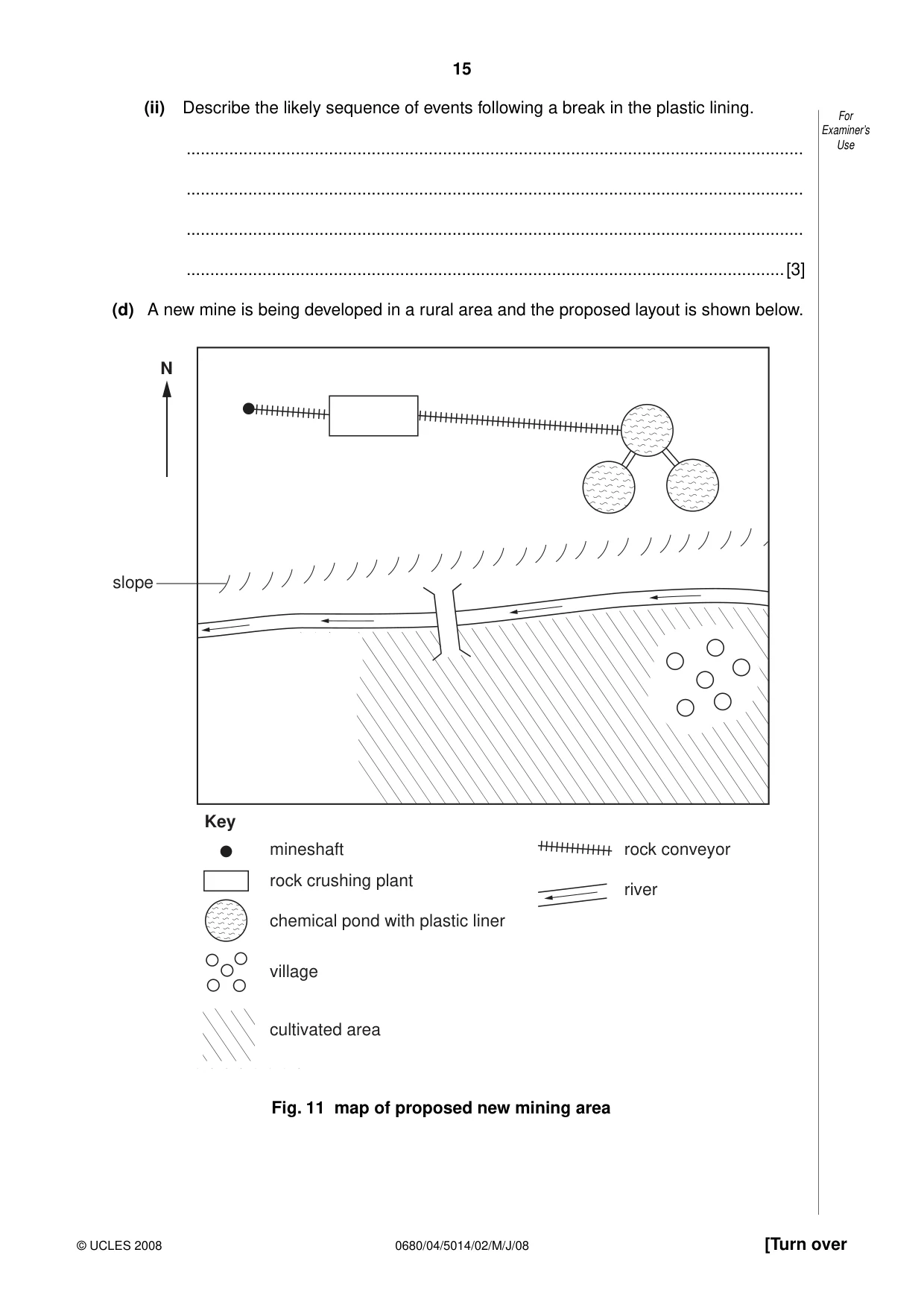 Cambridge IGCSE Environmental Management 0680 2008 May/June Paper 4 · Variant 1 question paper, page 15 of 20