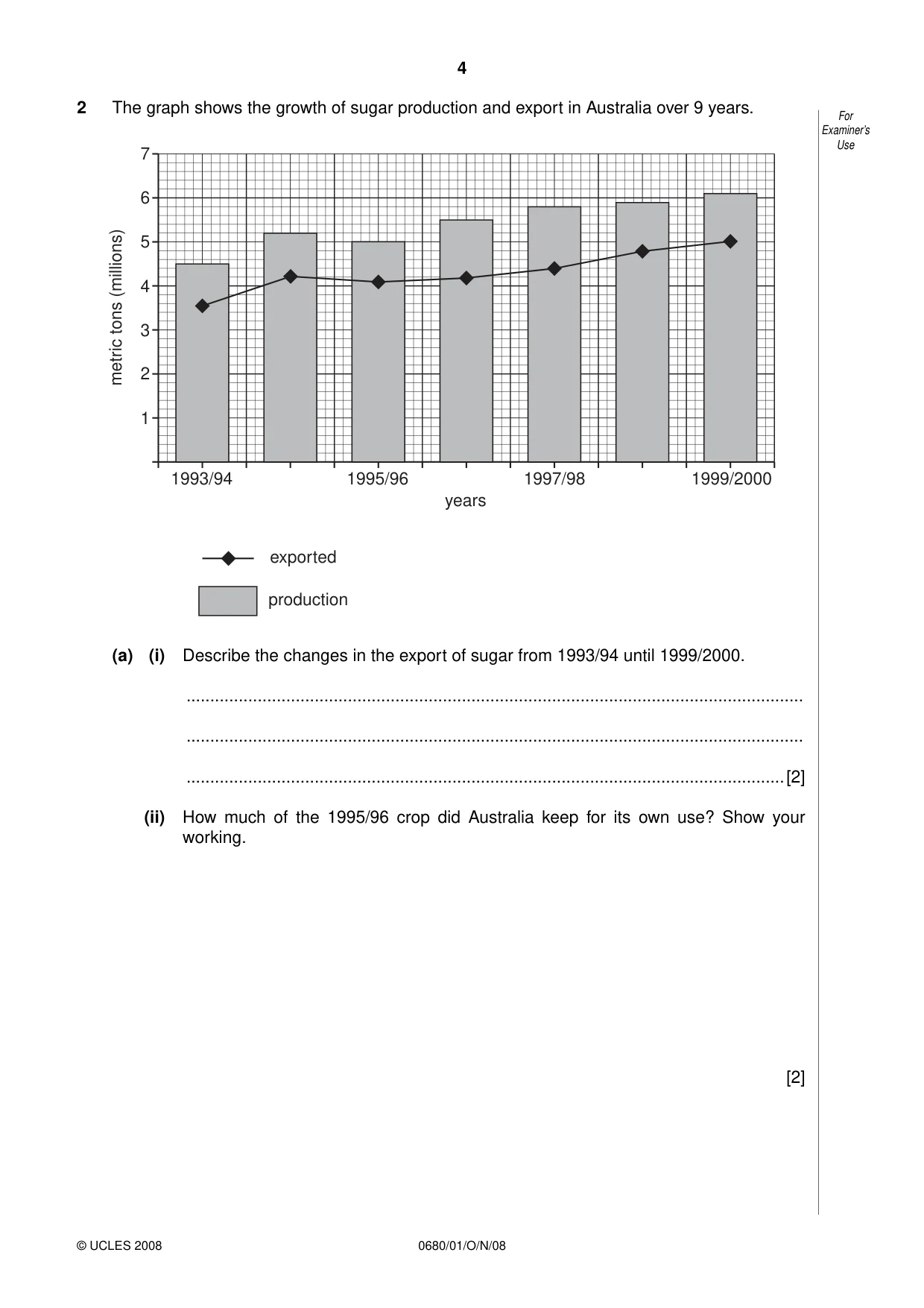 Cambridge IGCSE Environmental Management 0680 2008 Oct/Nov Paper 1 · Variant 1 question paper, page 4 of 12