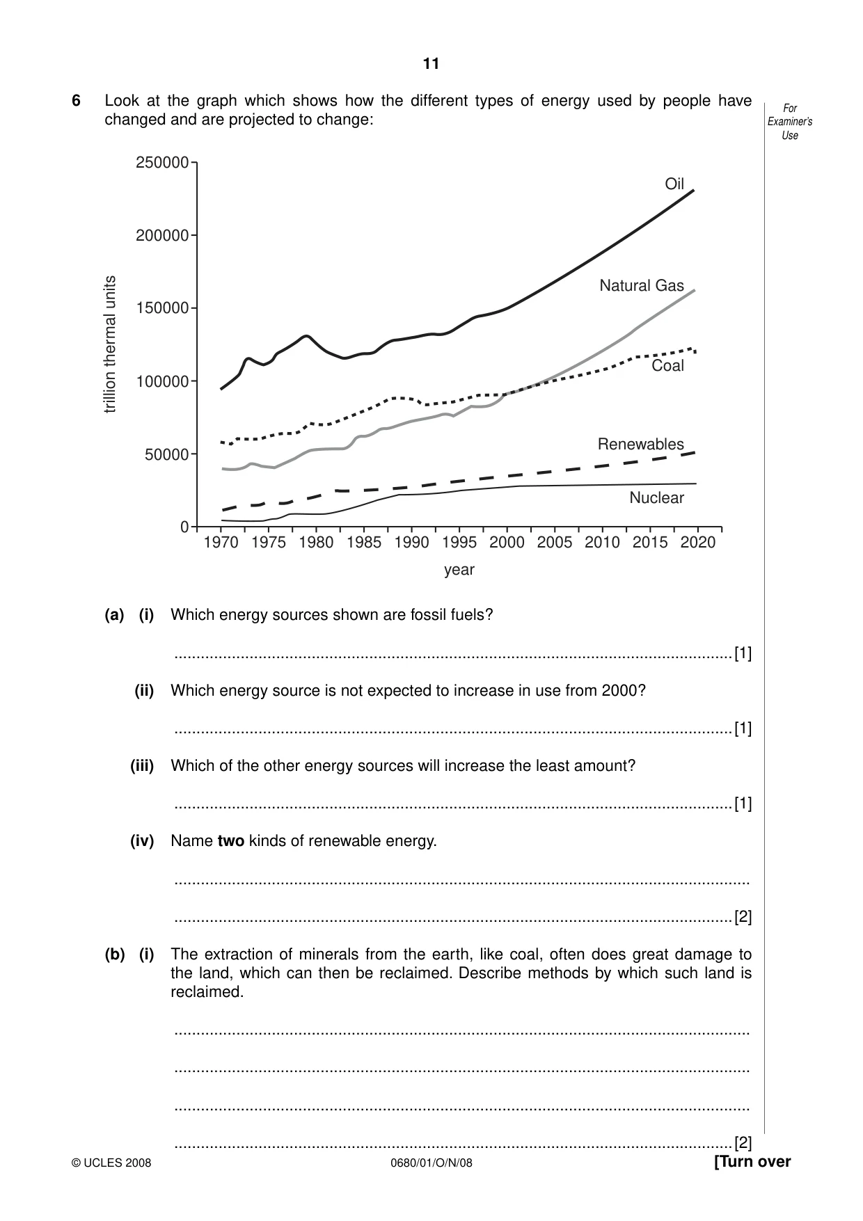 Cambridge IGCSE Environmental Management 0680 2008 Oct/Nov Paper 1 · Variant 1 question paper, page 11 of 12