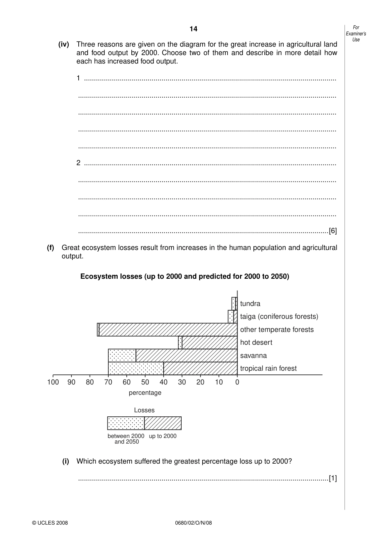 Cambridge IGCSE Environmental Management 0680 2008 Oct/Nov Paper 2 · Variant 1 question paper, page 14 of 16