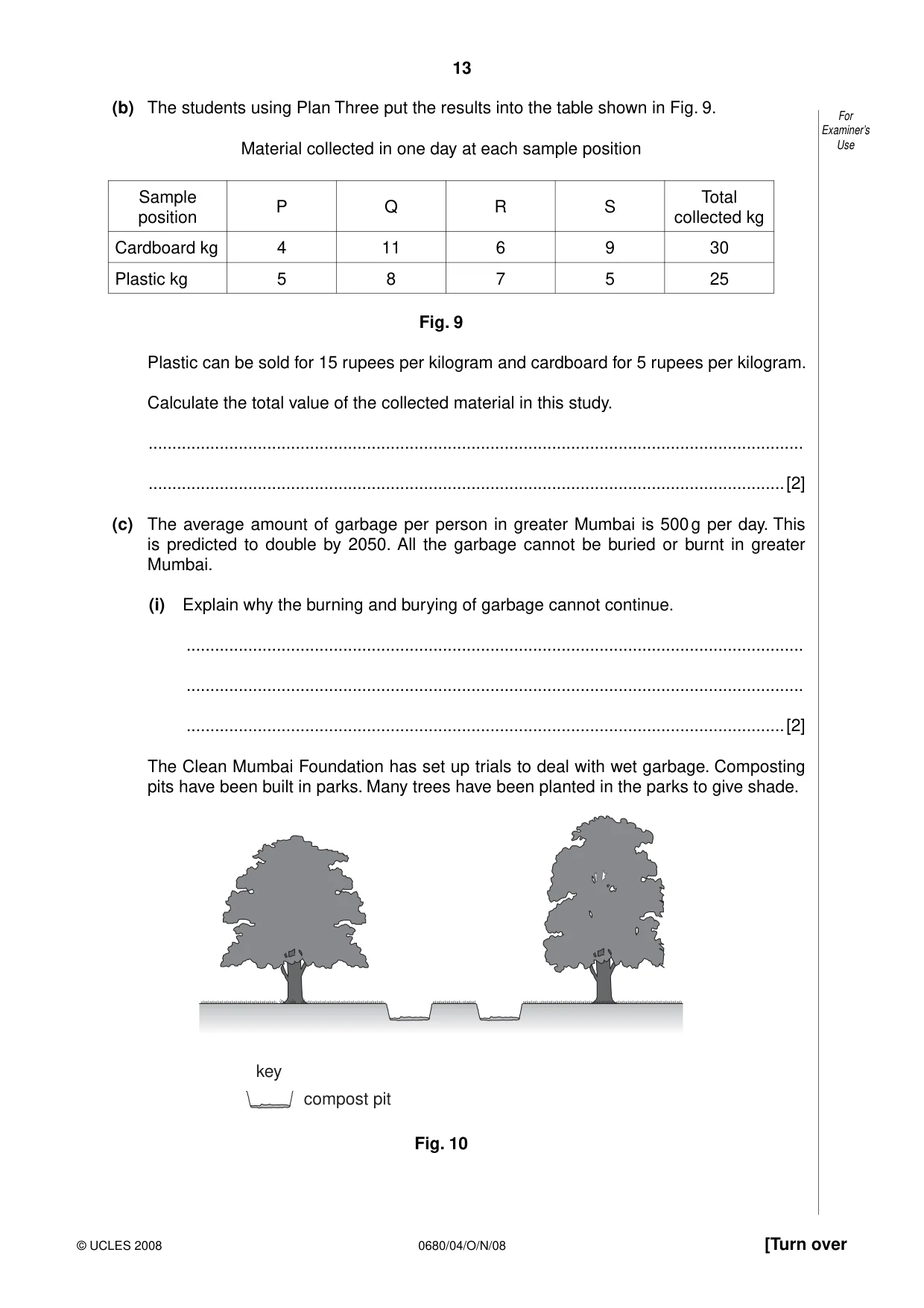 Cambridge IGCSE Environmental Management 0680 2008 Oct/Nov Paper 4 · Variant 1 question paper, page 13 of 16