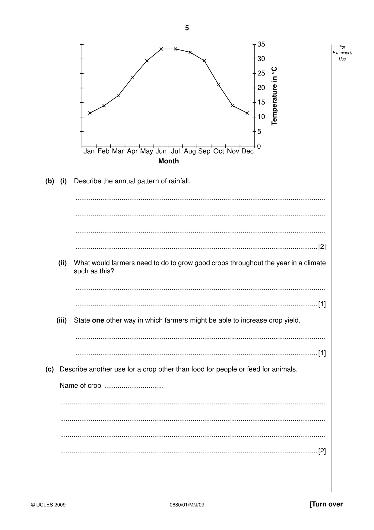 Cambridge IGCSE Environmental Management 0680 2009 May/June Paper 1 · Variant 1 question paper, page 5 of 16