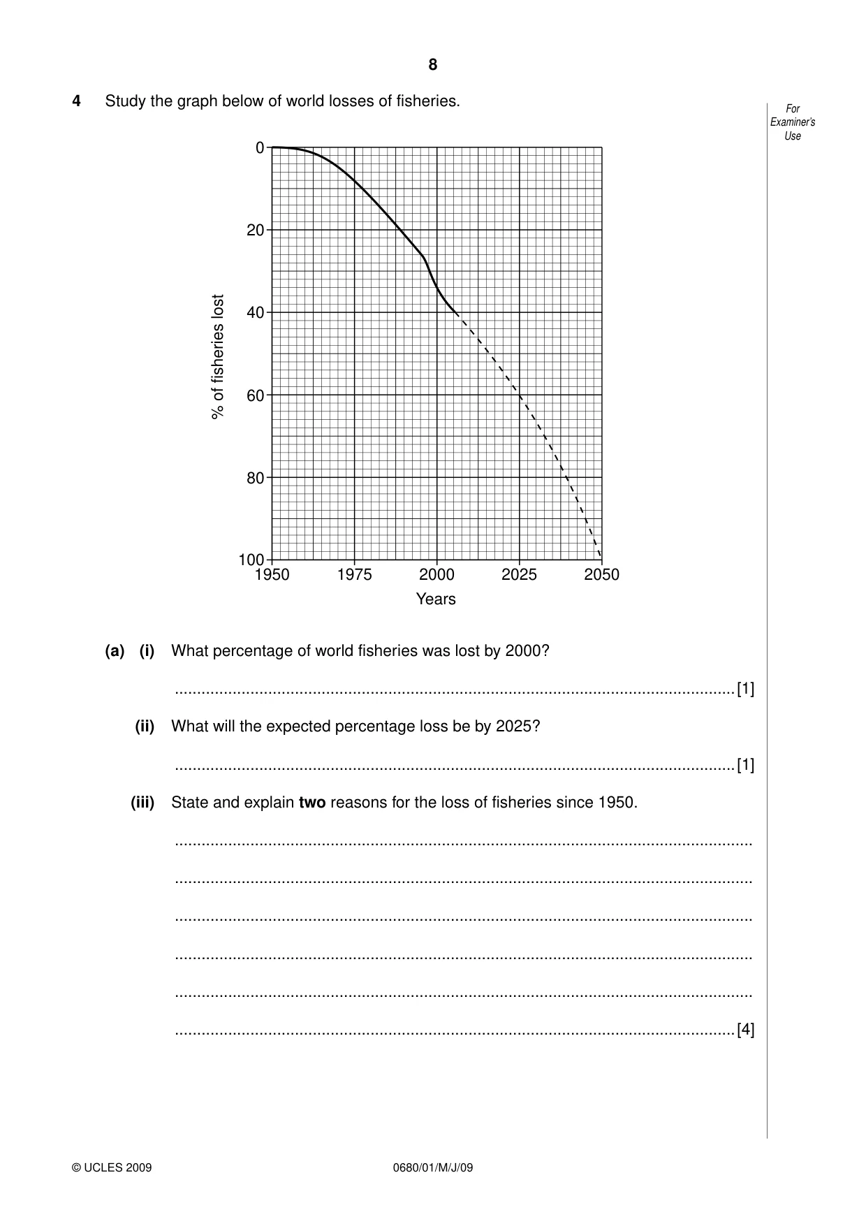 Cambridge IGCSE Environmental Management 0680 2009 May/June Paper 1 · Variant 1 question paper, page 8 of 16
