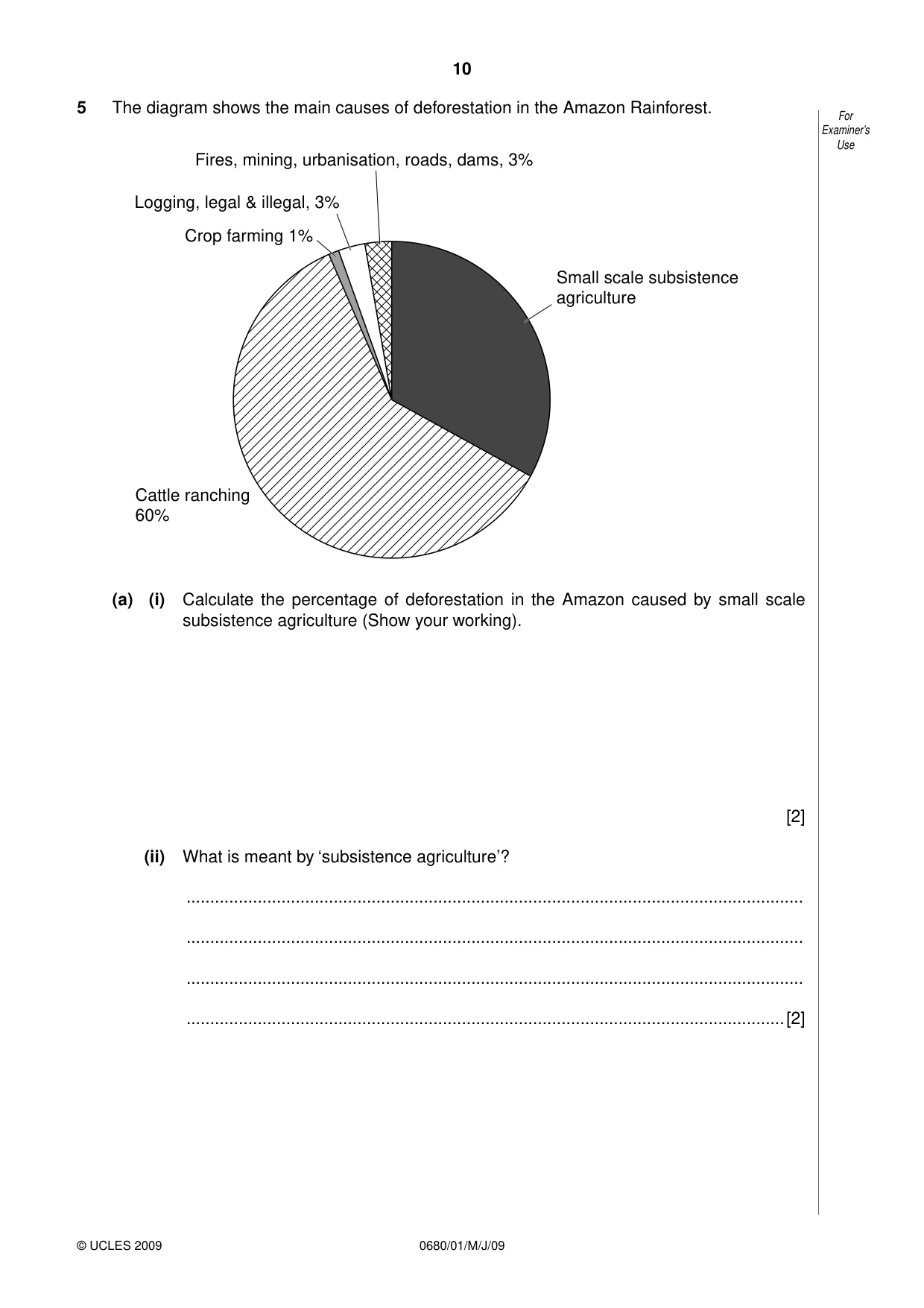 Cambridge IGCSE Environmental Management 0680 2009 May/June Paper 1 · Variant 1 question paper, page 10 of 16