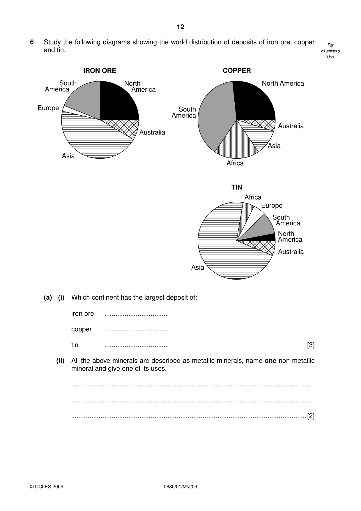 Cambridge IGCSE Environmental Management 0680 2009 May/June Paper 1 · Variant 1 question paper, page 12 of 16