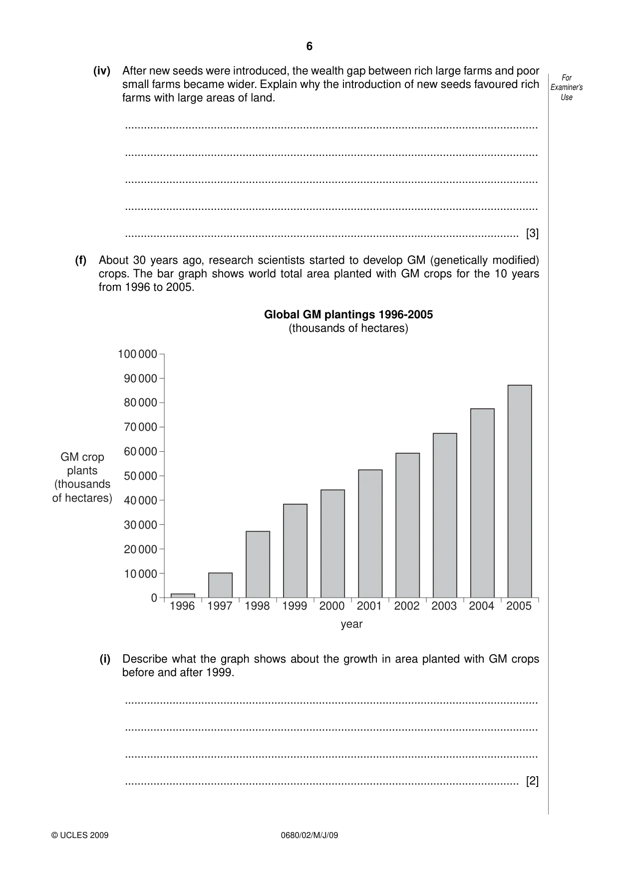 Cambridge IGCSE Environmental Management 0680 2009 May/June Paper 2 · Variant 1 question paper, page 6 of 20