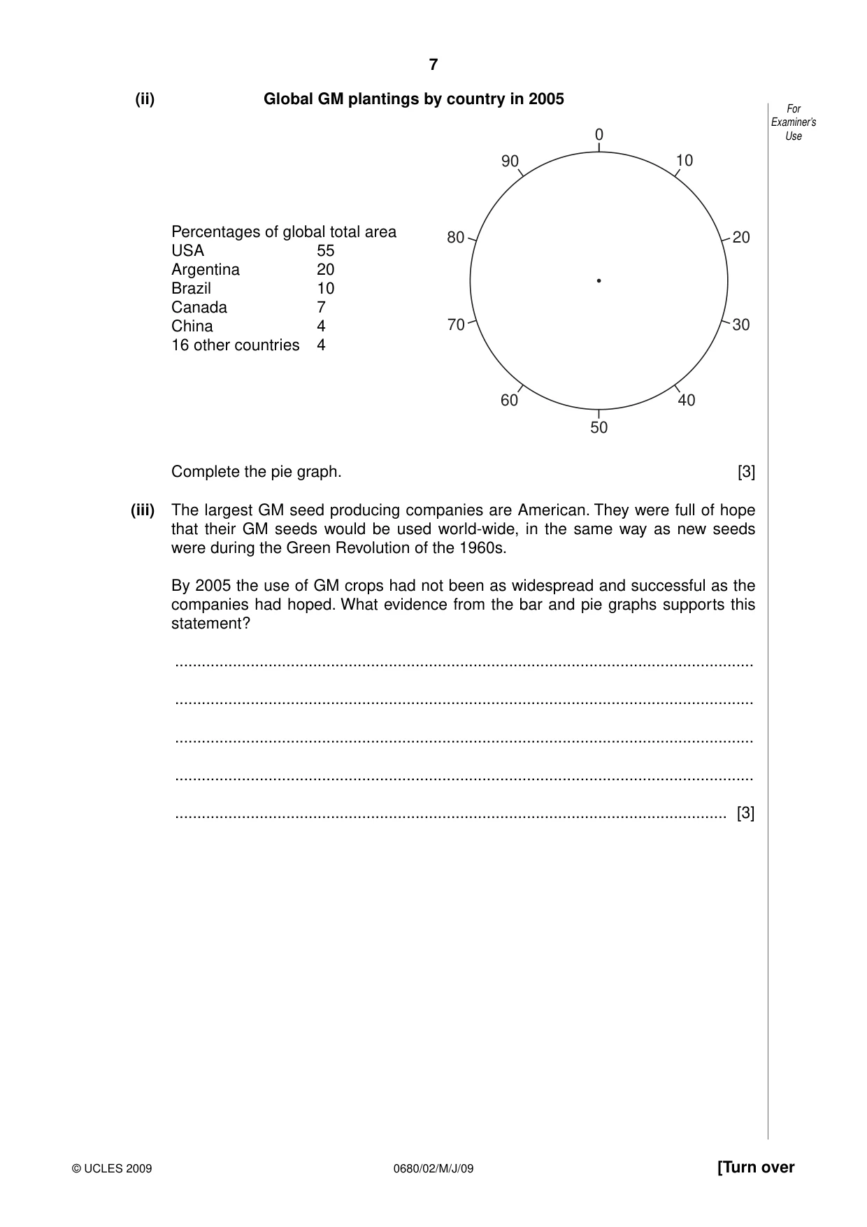 Cambridge IGCSE Environmental Management 0680 2009 May/June Paper 2 · Variant 1 question paper, page 7 of 20