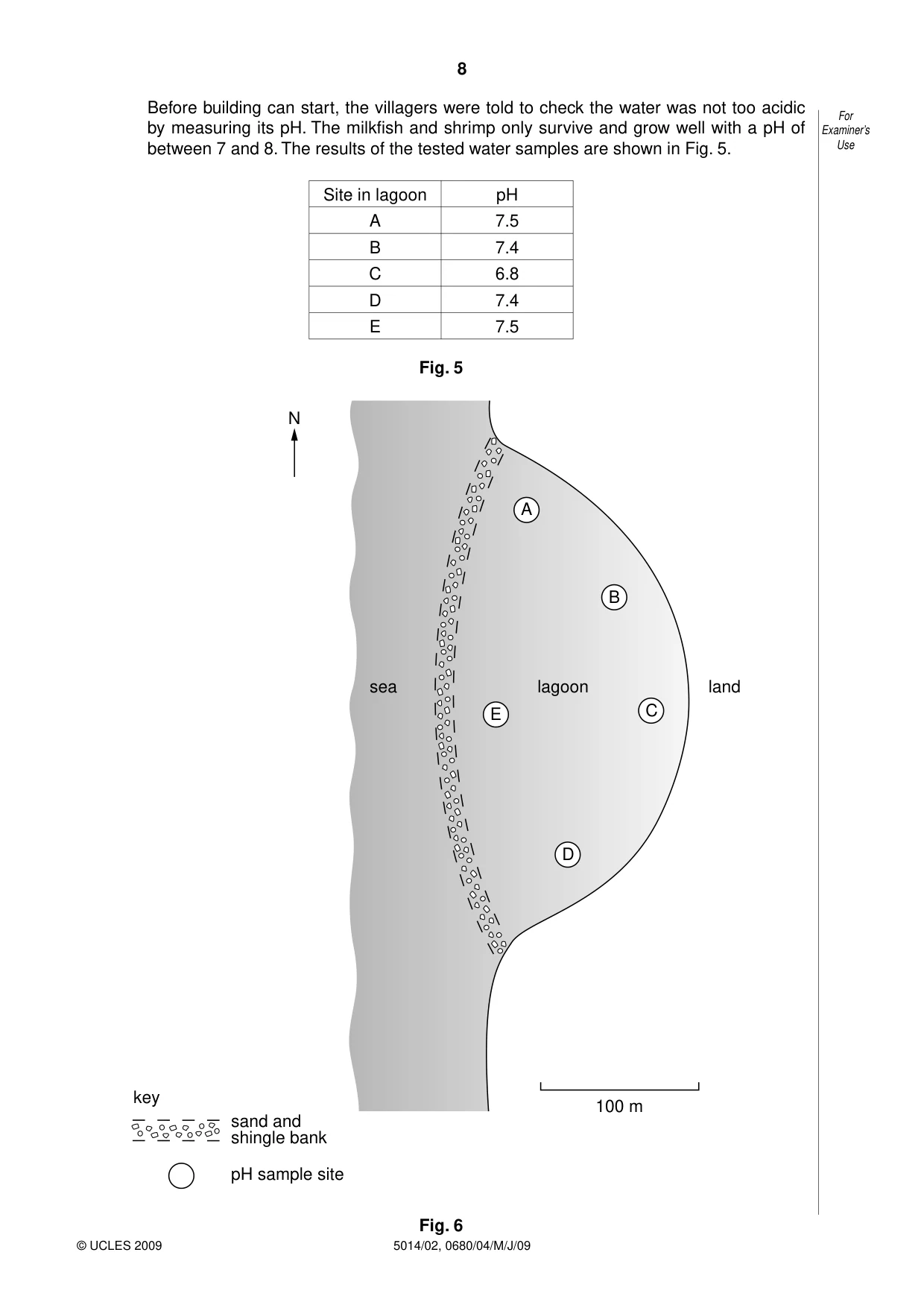 Cambridge IGCSE Environmental Management 0680 2009 May/June Paper 4 · Variant 1 question paper, page 8 of 20