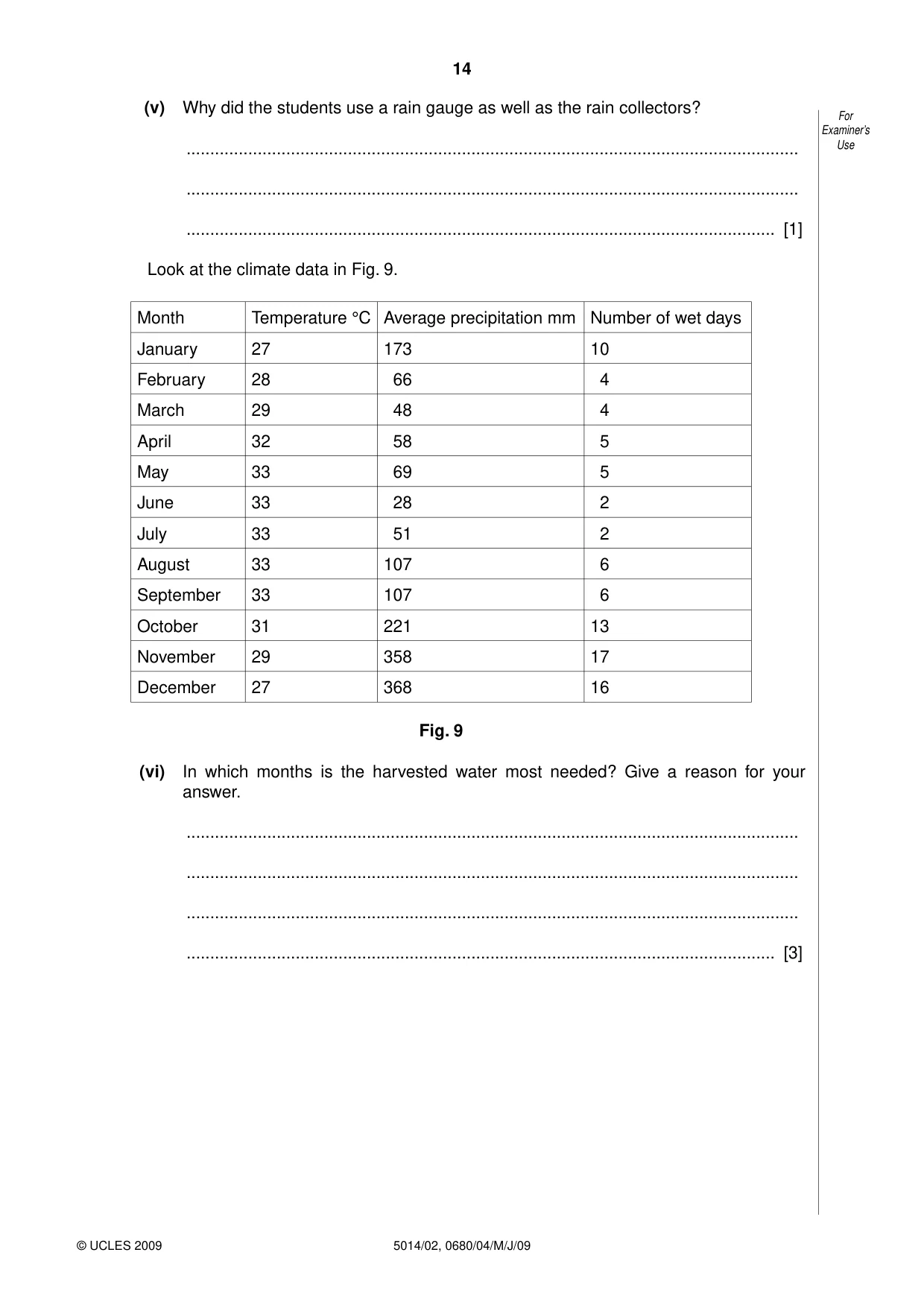 Cambridge IGCSE Environmental Management 0680 2009 May/June Paper 4 · Variant 1 question paper, page 14 of 20