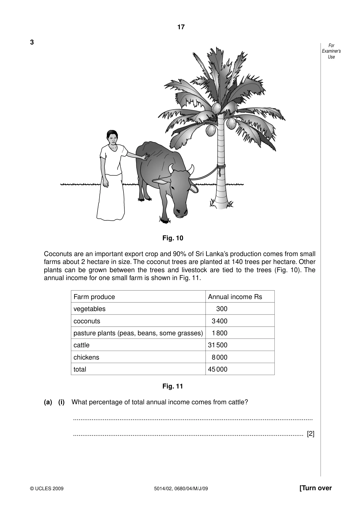 Cambridge IGCSE Environmental Management 0680 2009 May/June Paper 4 · Variant 1 question paper, page 17 of 20
