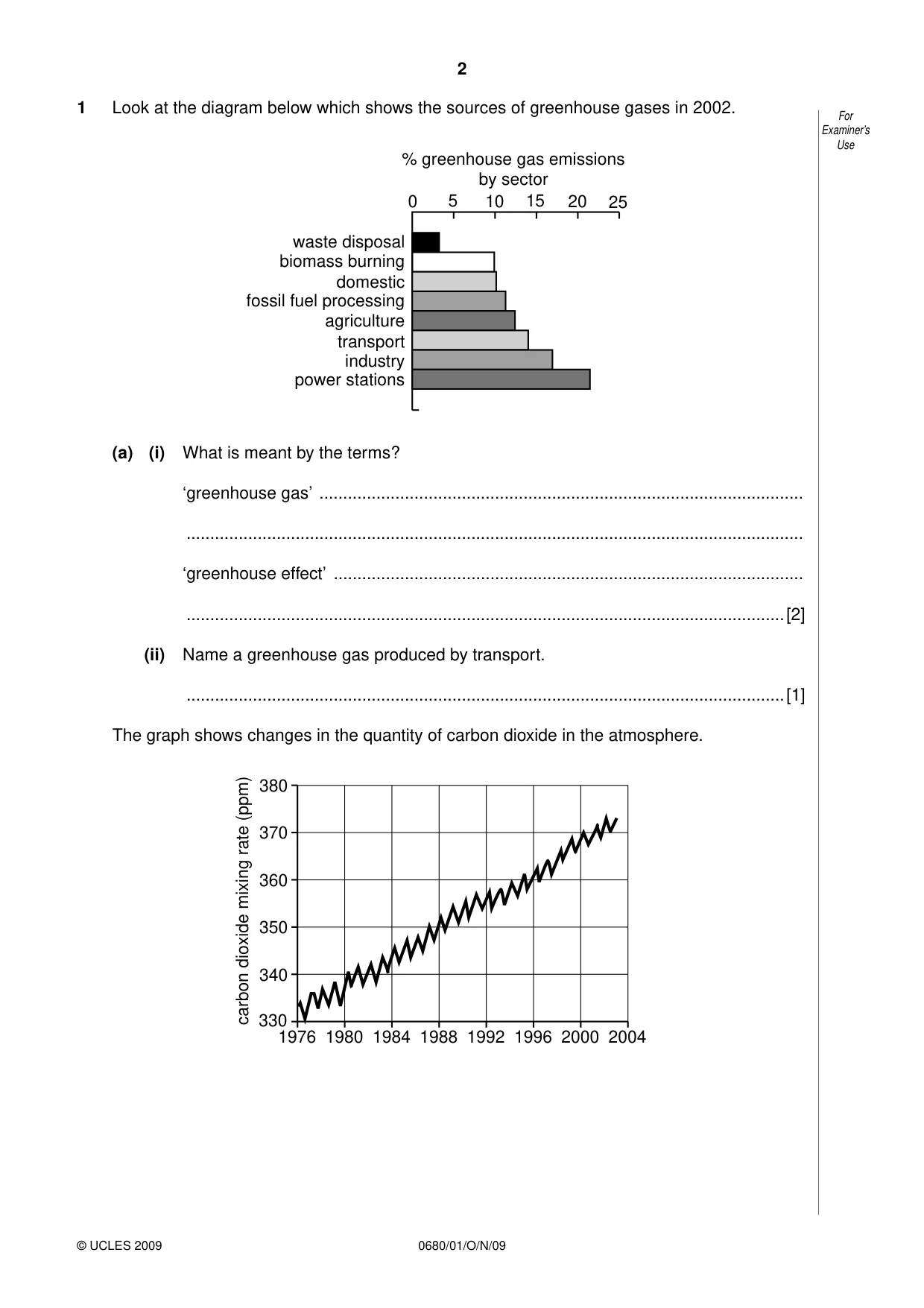 Cambridge IGCSE Environmental Management 0680 2009 Oct/Nov Paper 1 · Variant 1 question paper, page 2 of 16