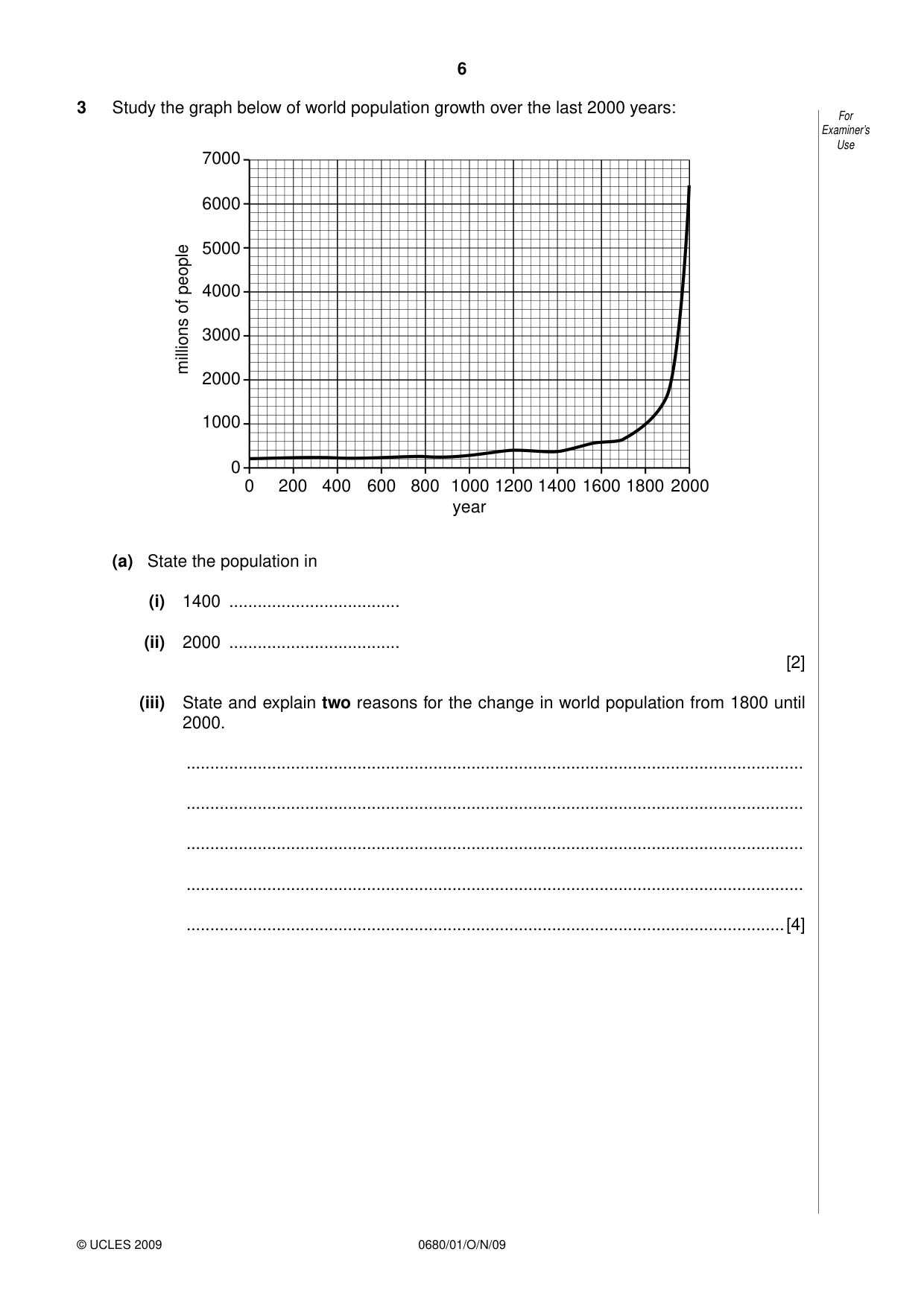 Cambridge IGCSE Environmental Management 0680 2009 Oct/Nov Paper 1 · Variant 1 question paper, page 6 of 16