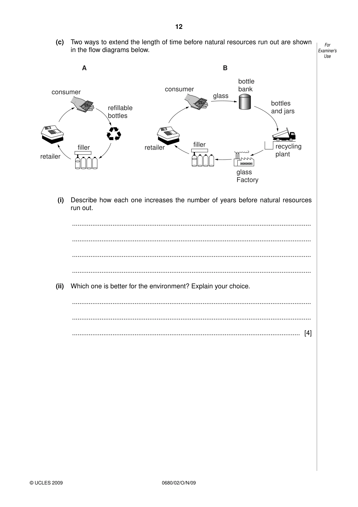Cambridge IGCSE Environmental Management 0680 2009 Oct/Nov Paper 2 · Variant 1 question paper, page 12 of 16