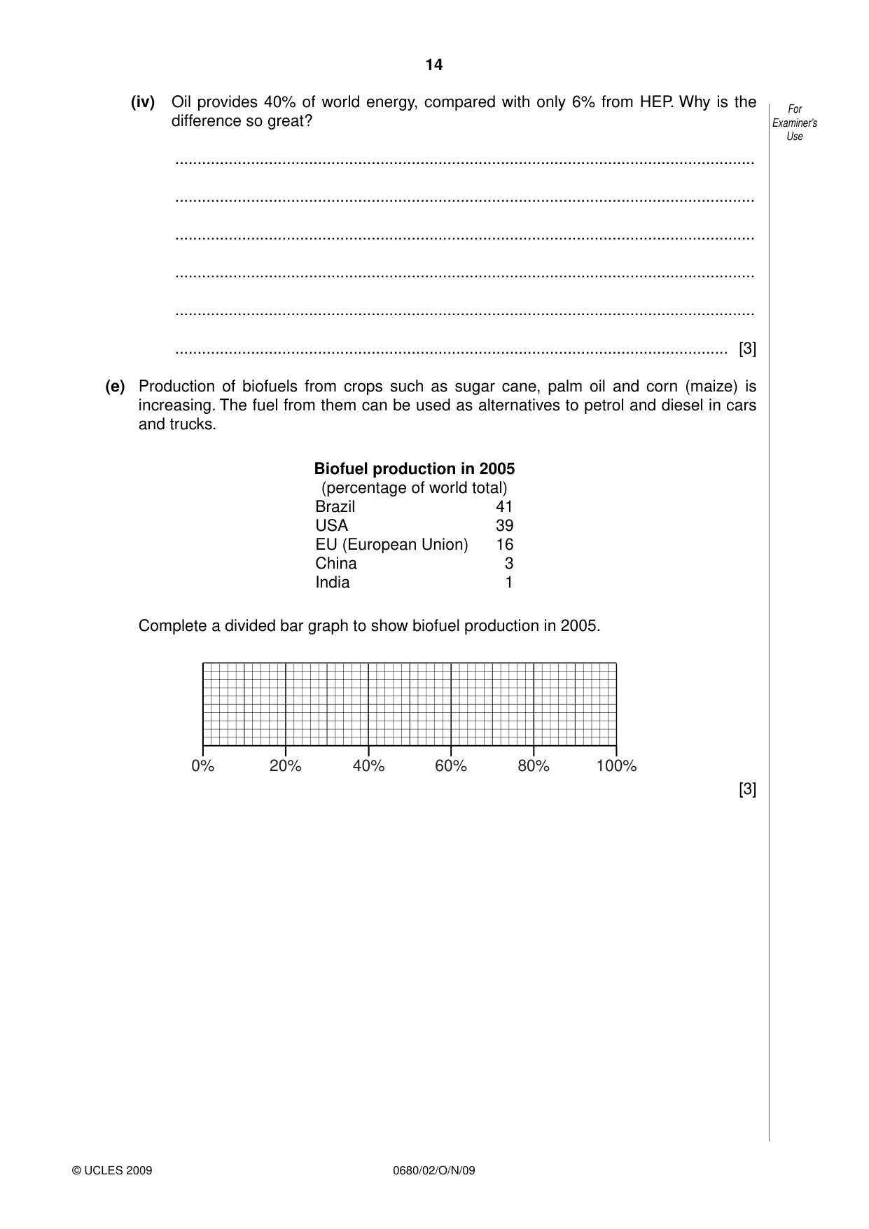 Cambridge IGCSE Environmental Management 0680 2009 Oct/Nov Paper 2 · Variant 1 question paper, page 14 of 16
