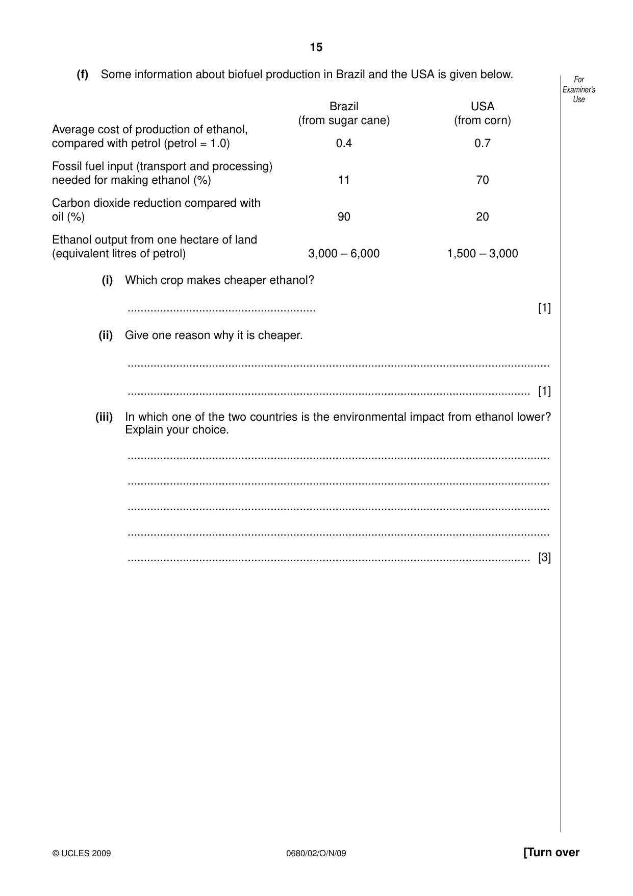 Cambridge IGCSE Environmental Management 0680 2009 Oct/Nov Paper 2 · Variant 1 question paper, page 15 of 16