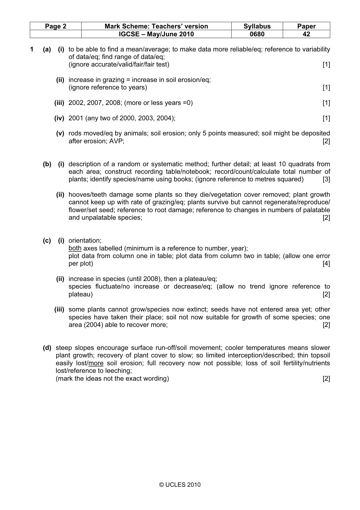 Mark scheme, page 2 of 4