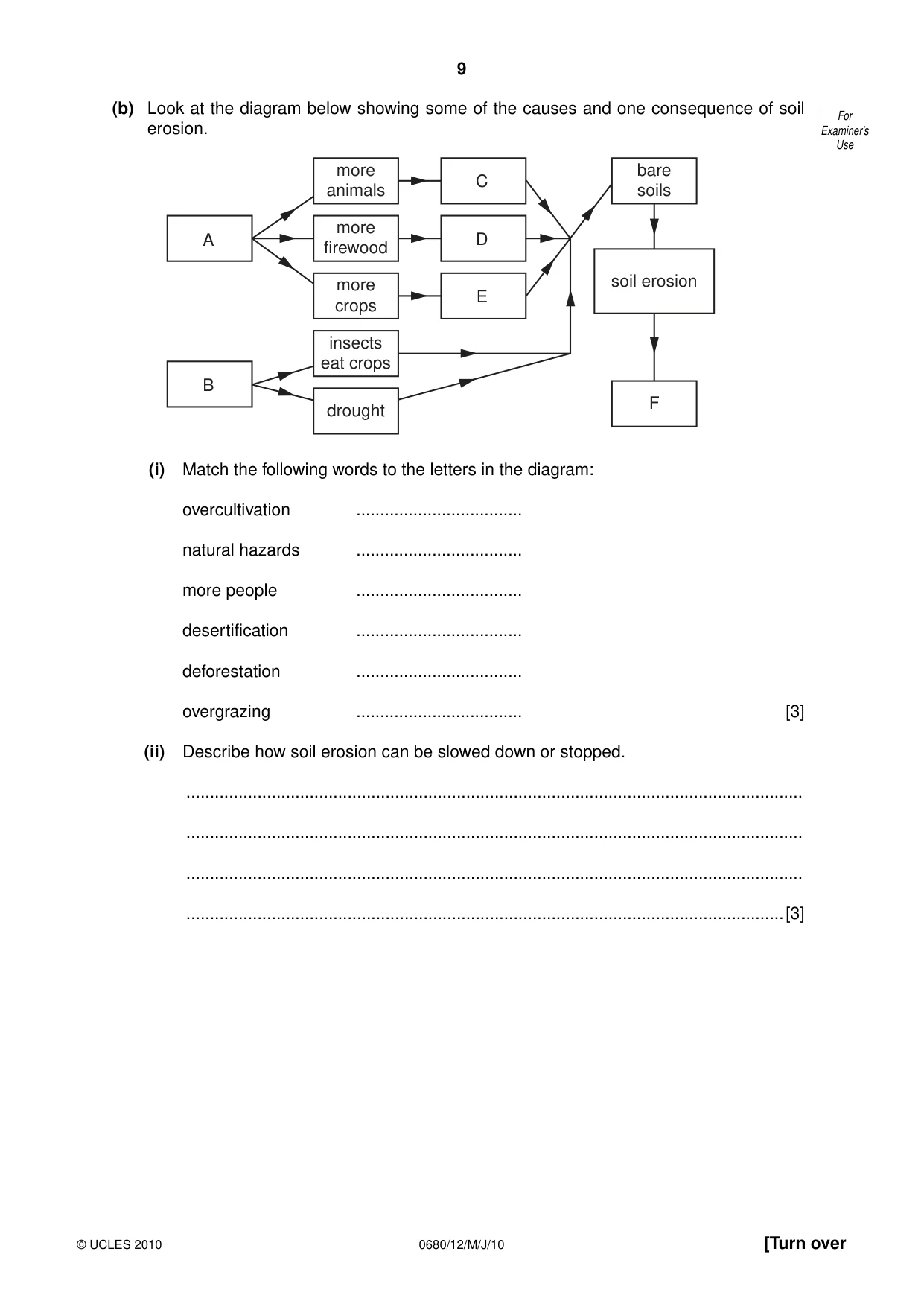 Cambridge IGCSE Environmental Management 0680 2010 May/June Paper 1 · Variant 2 question paper, page 9 of 12