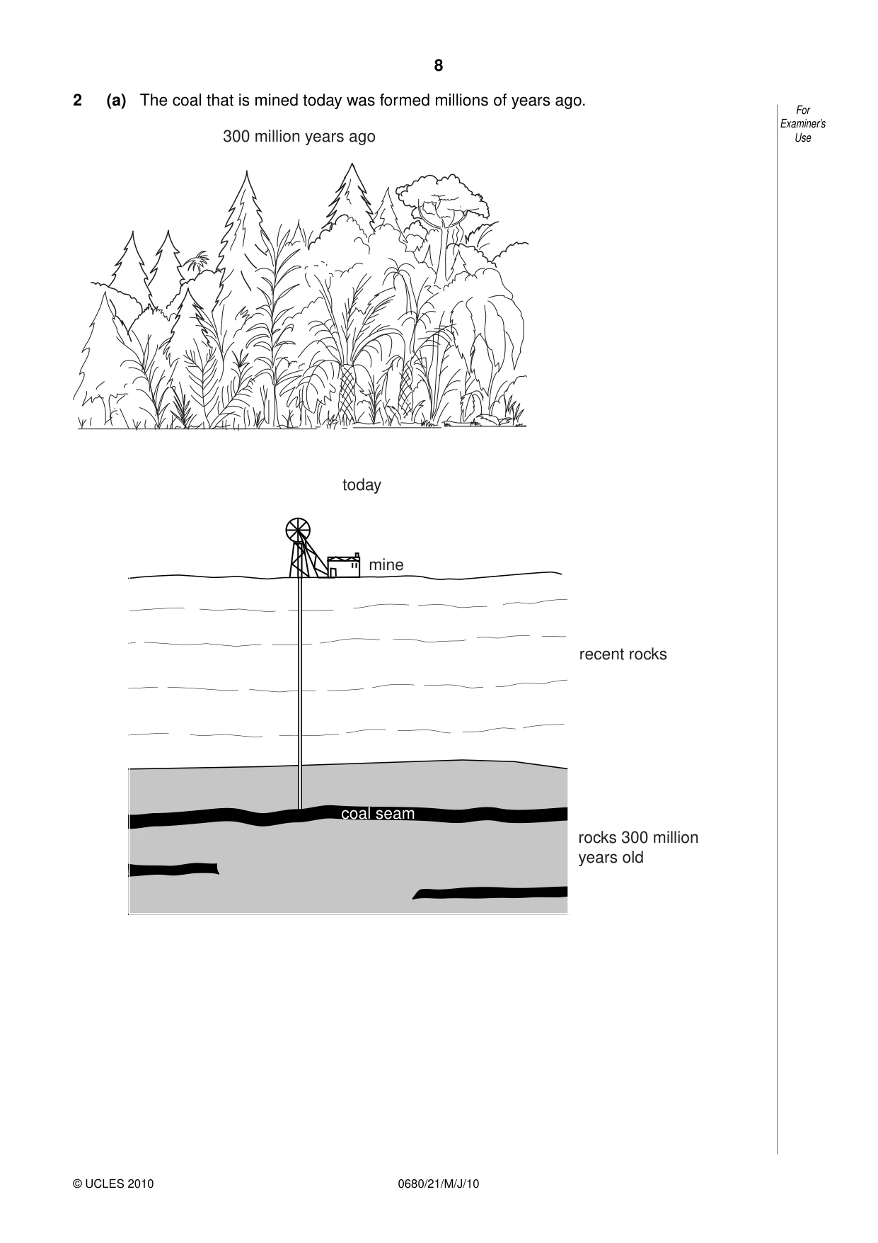 Cambridge IGCSE Environmental Management 0680 2010 May/June Paper 2 · Variant 1 question paper, page 8 of 16