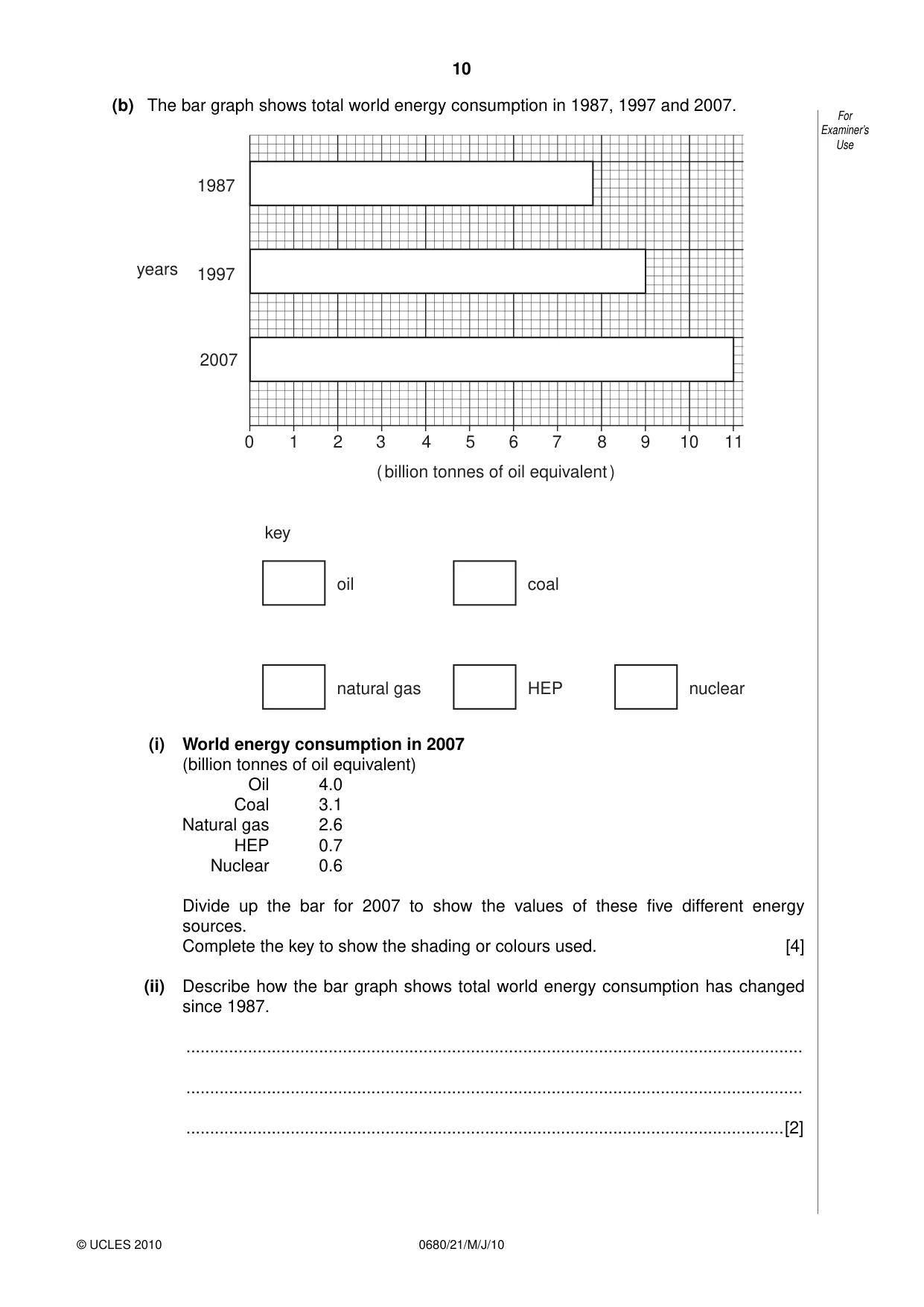 Cambridge IGCSE Environmental Management 0680 2010 May/June Paper 2 · Variant 1 question paper, page 10 of 16